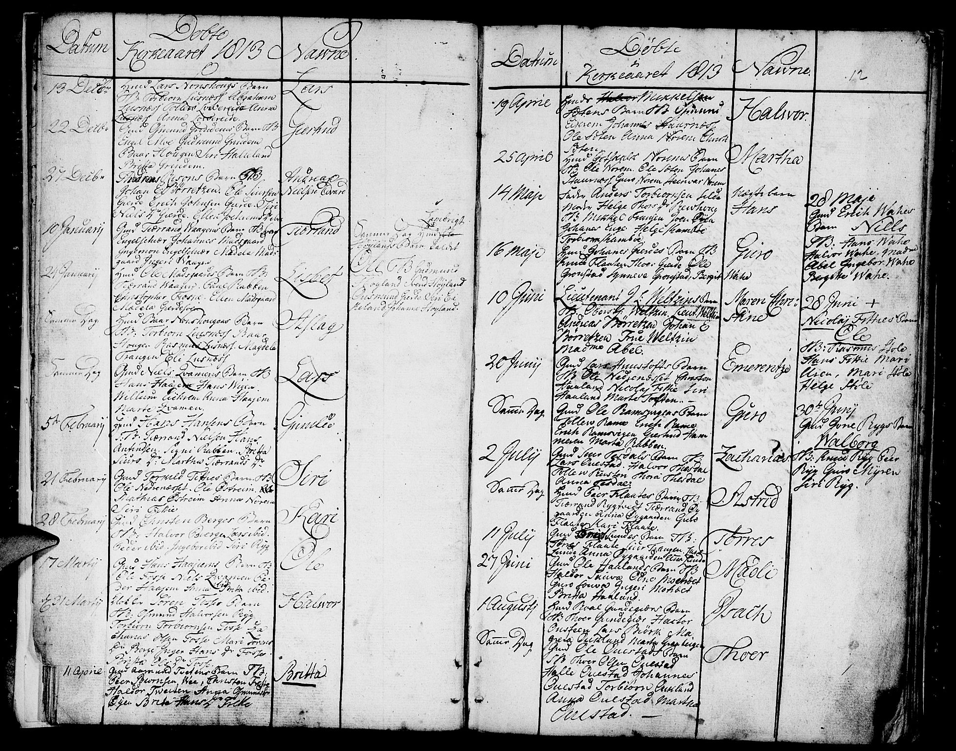 Etne sokneprestembete, AV/SAB-A-75001/H/Haa: Parish register (official) no. A 5, 1808-1817, p. 12