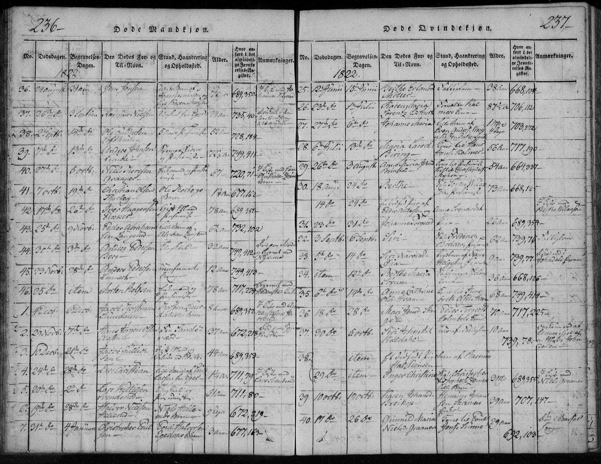 Kongsberg kirkebøker, SAKO/A-22/F/Fa/L0008: Parish register (official) no. I 8, 1816-1839, p. 236-237