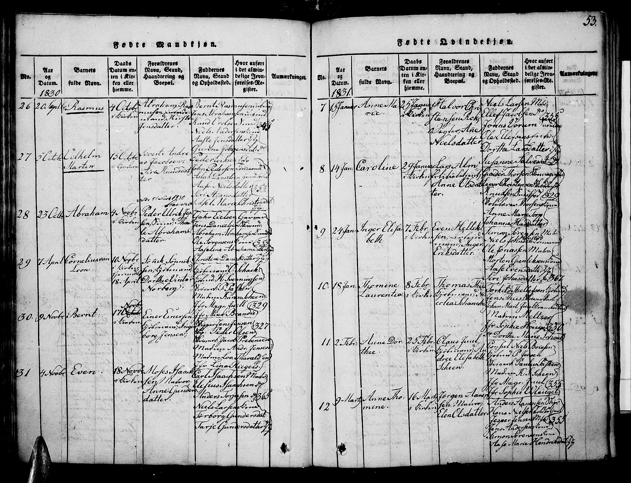 Risør sokneprestkontor, AV/SAK-1111-0035/F/Fb/L0004: Parish register (copy) no. B 4, 1816-1848, p. 53