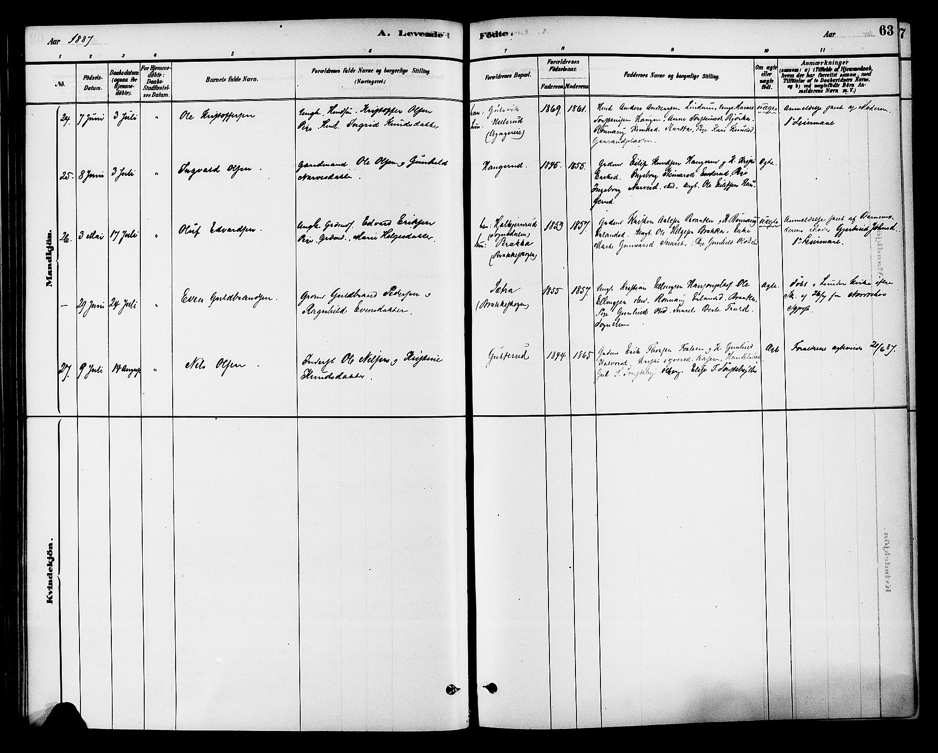 Krødsherad kirkebøker, AV/SAKO-A-19/G/Ga/L0001: Parish register (copy) no. 1, 1879-1893, p. 63