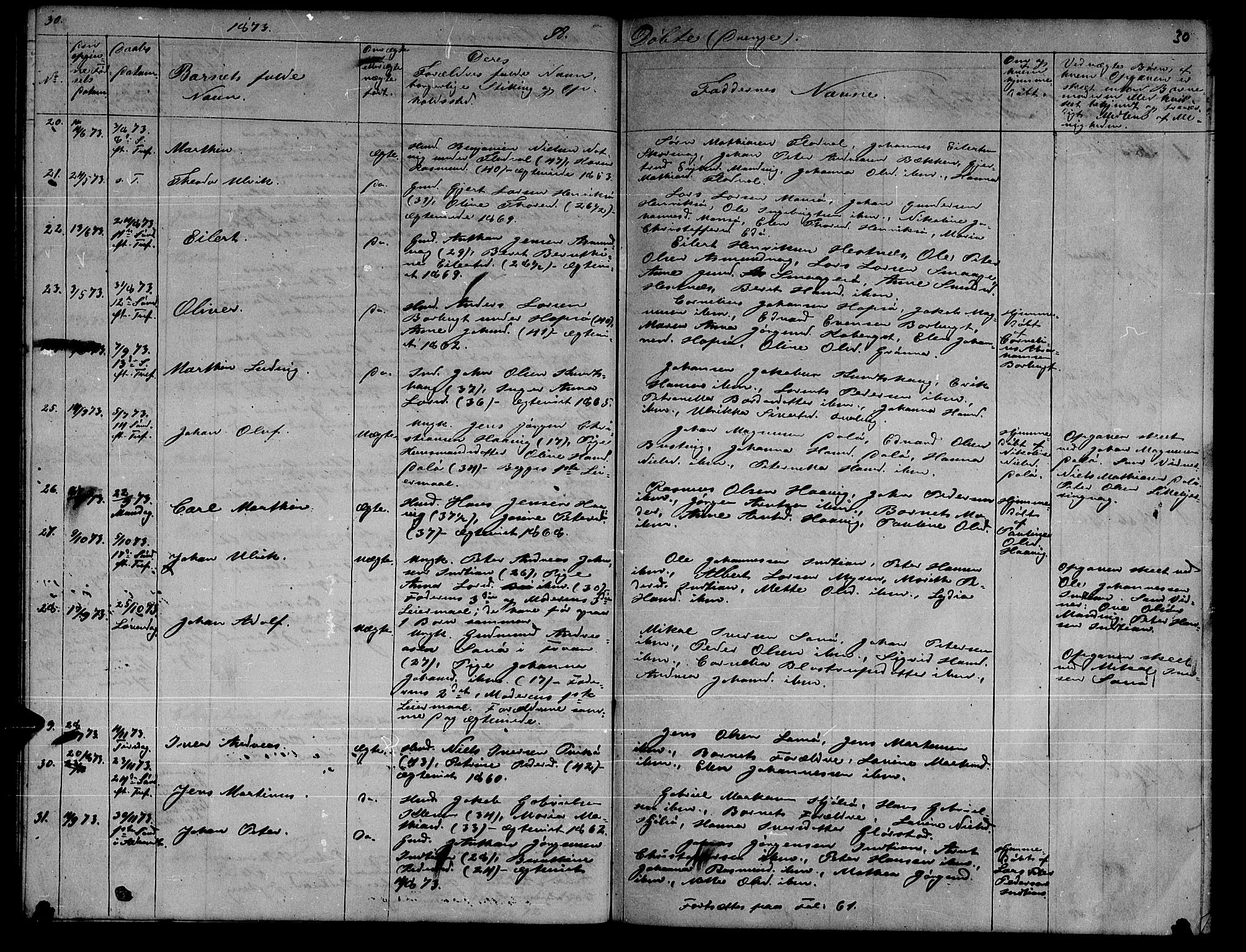 Ministerialprotokoller, klokkerbøker og fødselsregistre - Sør-Trøndelag, SAT/A-1456/634/L0539: Parish register (copy) no. 634C01, 1866-1873, p. 30