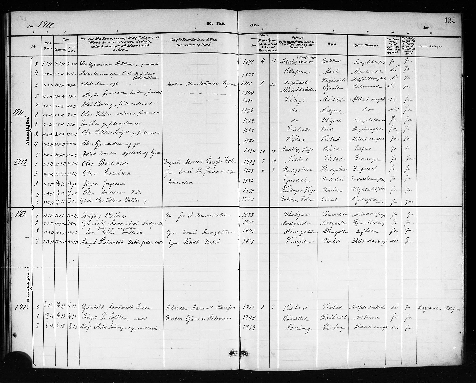 Mo kirkebøker, AV/SAKO-A-286/G/Ga/L0002: Parish register (copy) no. I 2, 1892-1914, p. 128