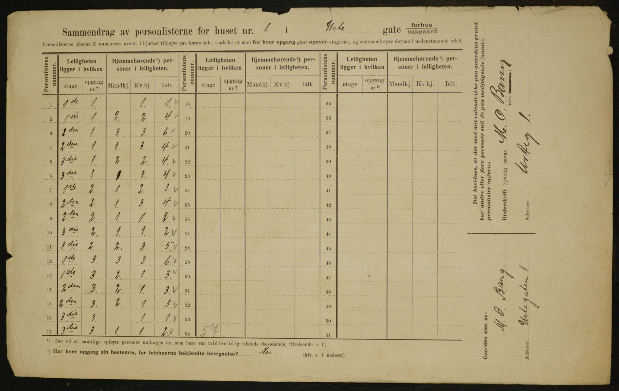 OBA, Municipal Census 1910 for Kristiania, 1910, p. 114266