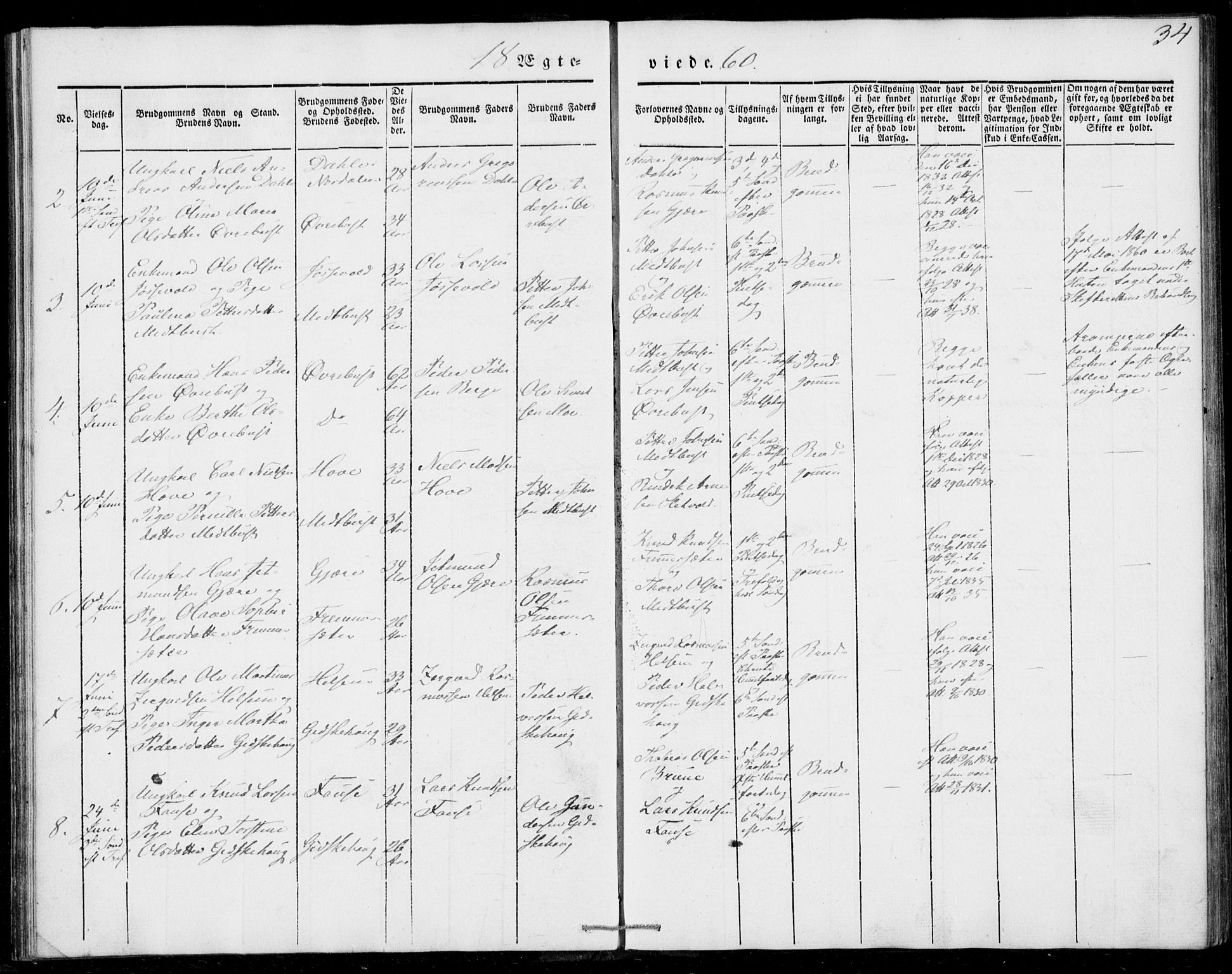 Ministerialprotokoller, klokkerbøker og fødselsregistre - Møre og Romsdal, AV/SAT-A-1454/520/L0276: Parish register (official) no. 520A06, 1844-1881, p. 34