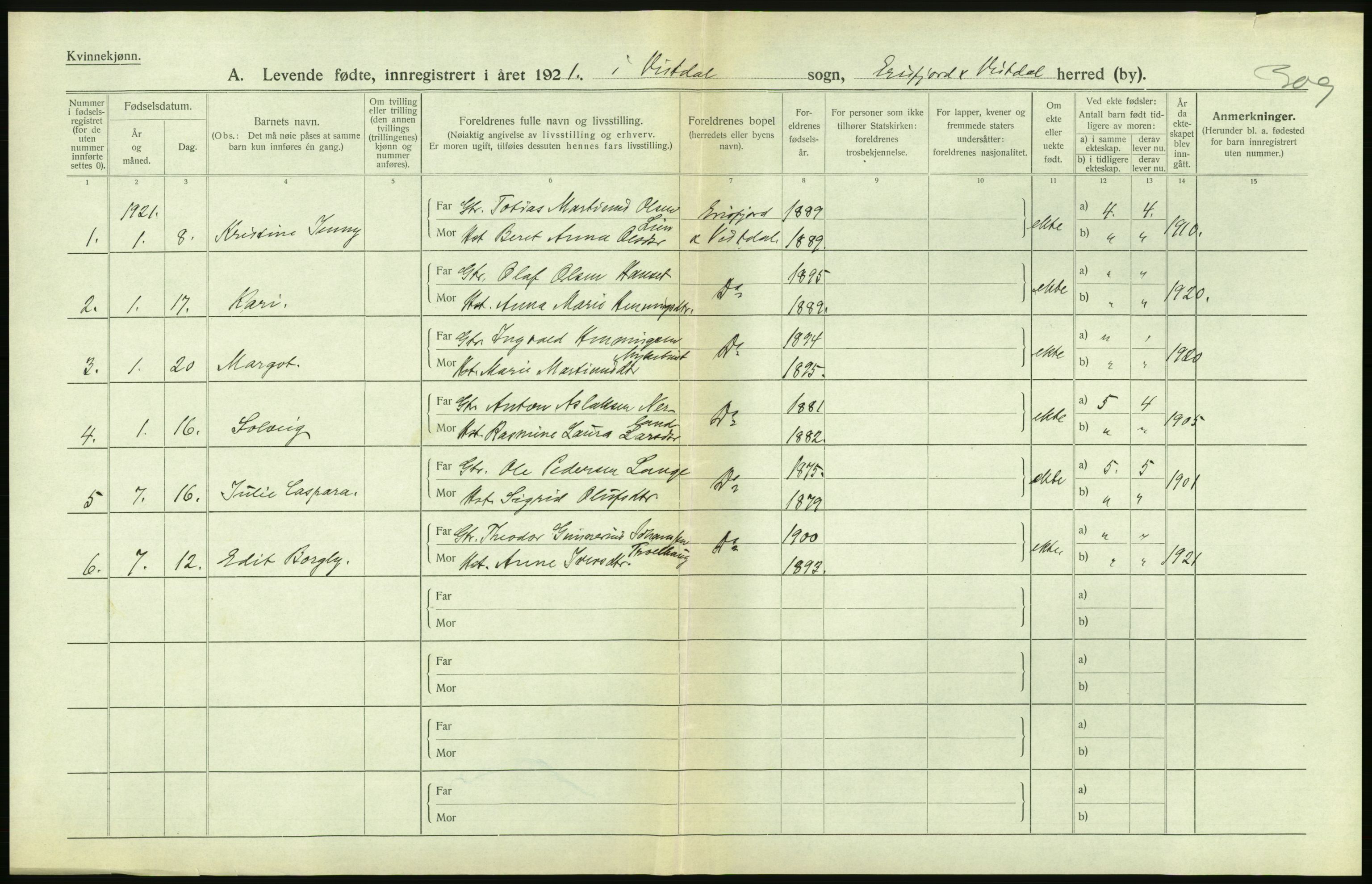 Statistisk sentralbyrå, Sosiodemografiske emner, Befolkning, RA/S-2228/D/Df/Dfc/Dfca/L0040: Møre fylke: Levendefødte menn og kvinner. Bygder., 1921, p. 466