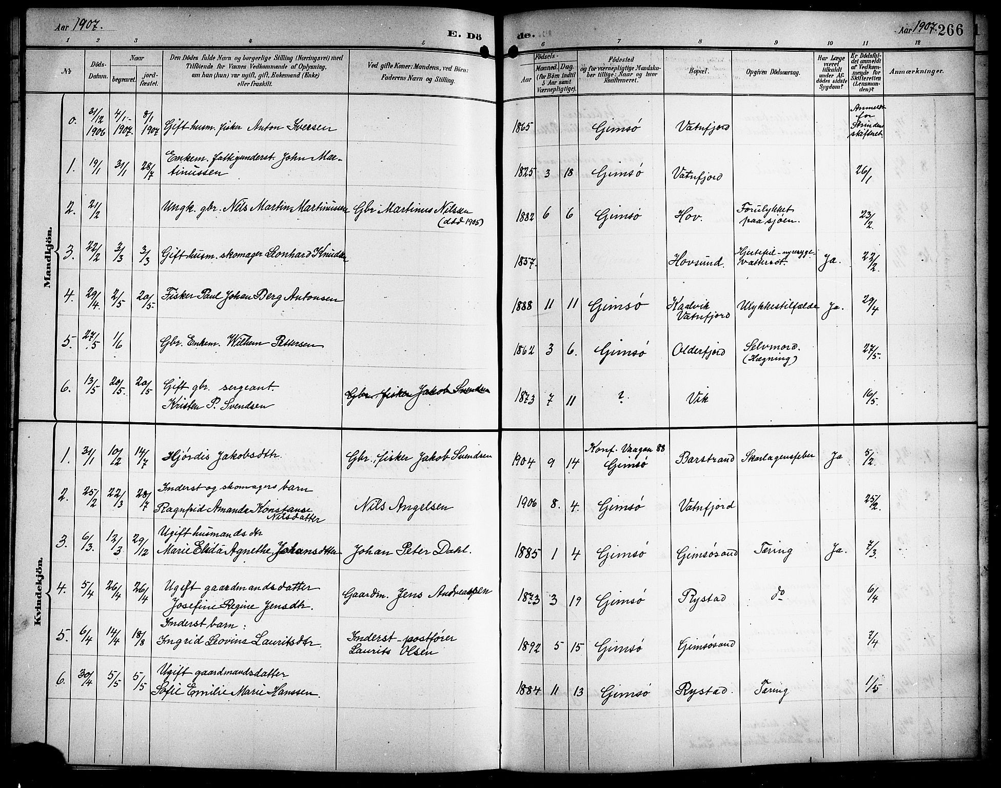 Ministerialprotokoller, klokkerbøker og fødselsregistre - Nordland, AV/SAT-A-1459/876/L1105: Parish register (copy) no. 876C04, 1896-1914, p. 266