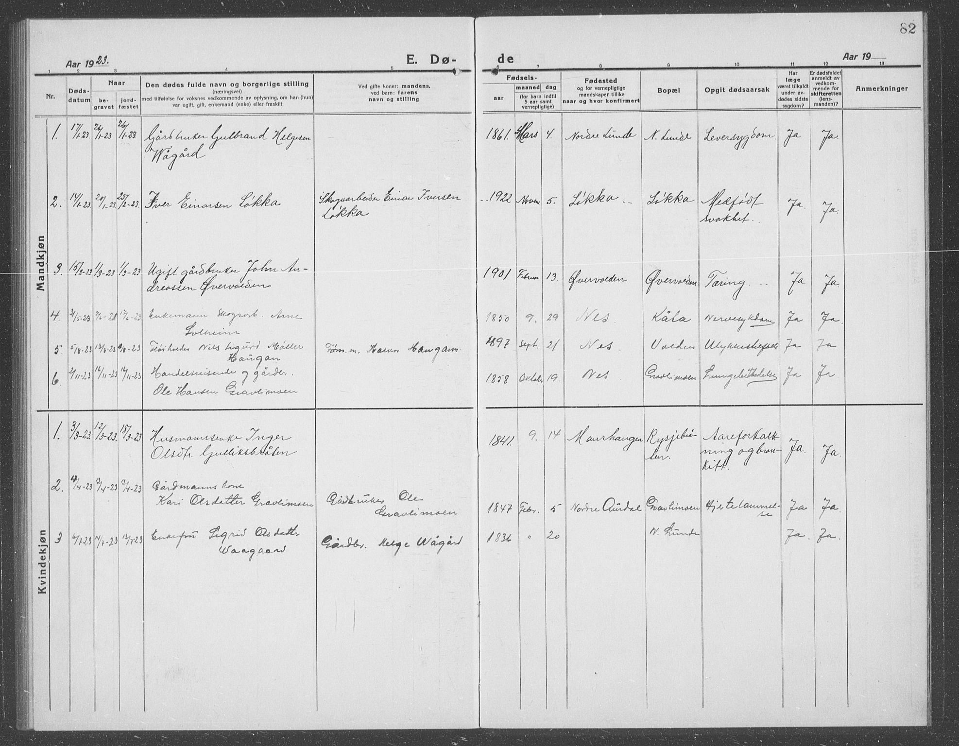 Ådal kirkebøker, AV/SAKO-A-248/G/Gb/L0003: Parish register (copy) no. II 3, 1921-1939, p. 82