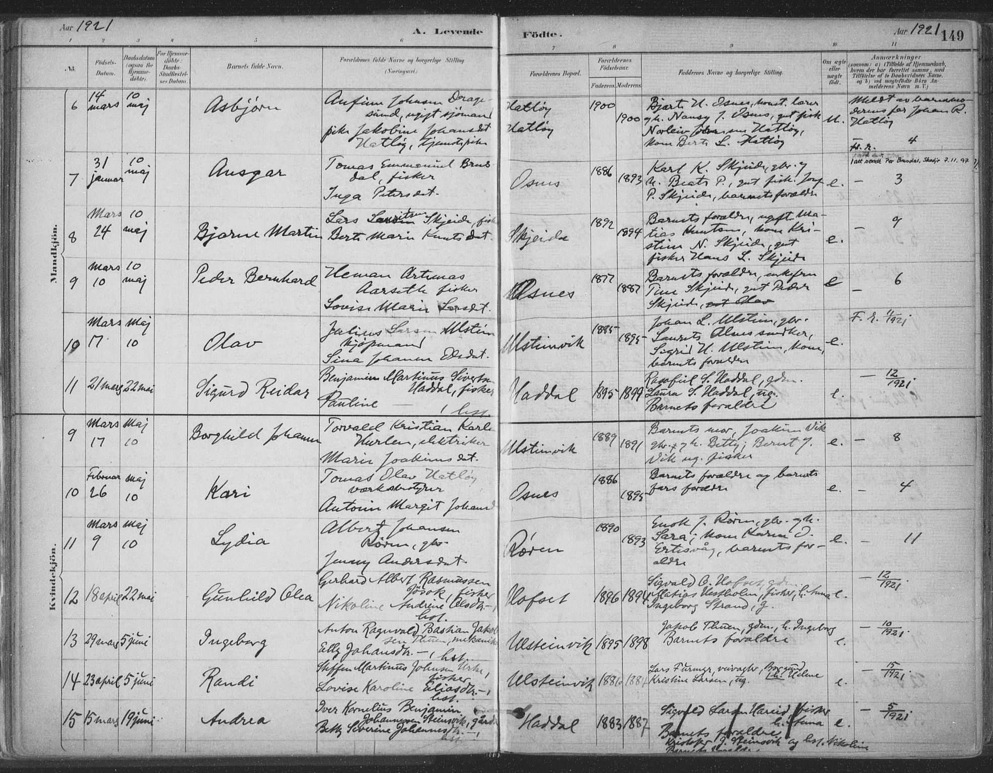 Ministerialprotokoller, klokkerbøker og fødselsregistre - Møre og Romsdal, AV/SAT-A-1454/509/L0106: Parish register (official) no. 509A04, 1883-1922, p. 149