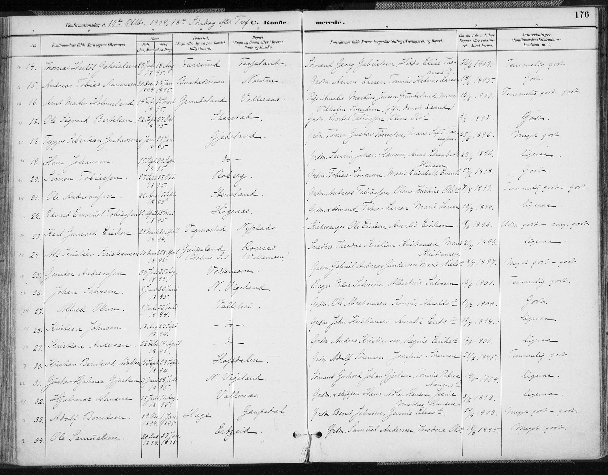 Sør-Audnedal sokneprestkontor, AV/SAK-1111-0039/F/Fa/Fab/L0010: Parish register (official) no. A 10, 1892-1913, p. 177