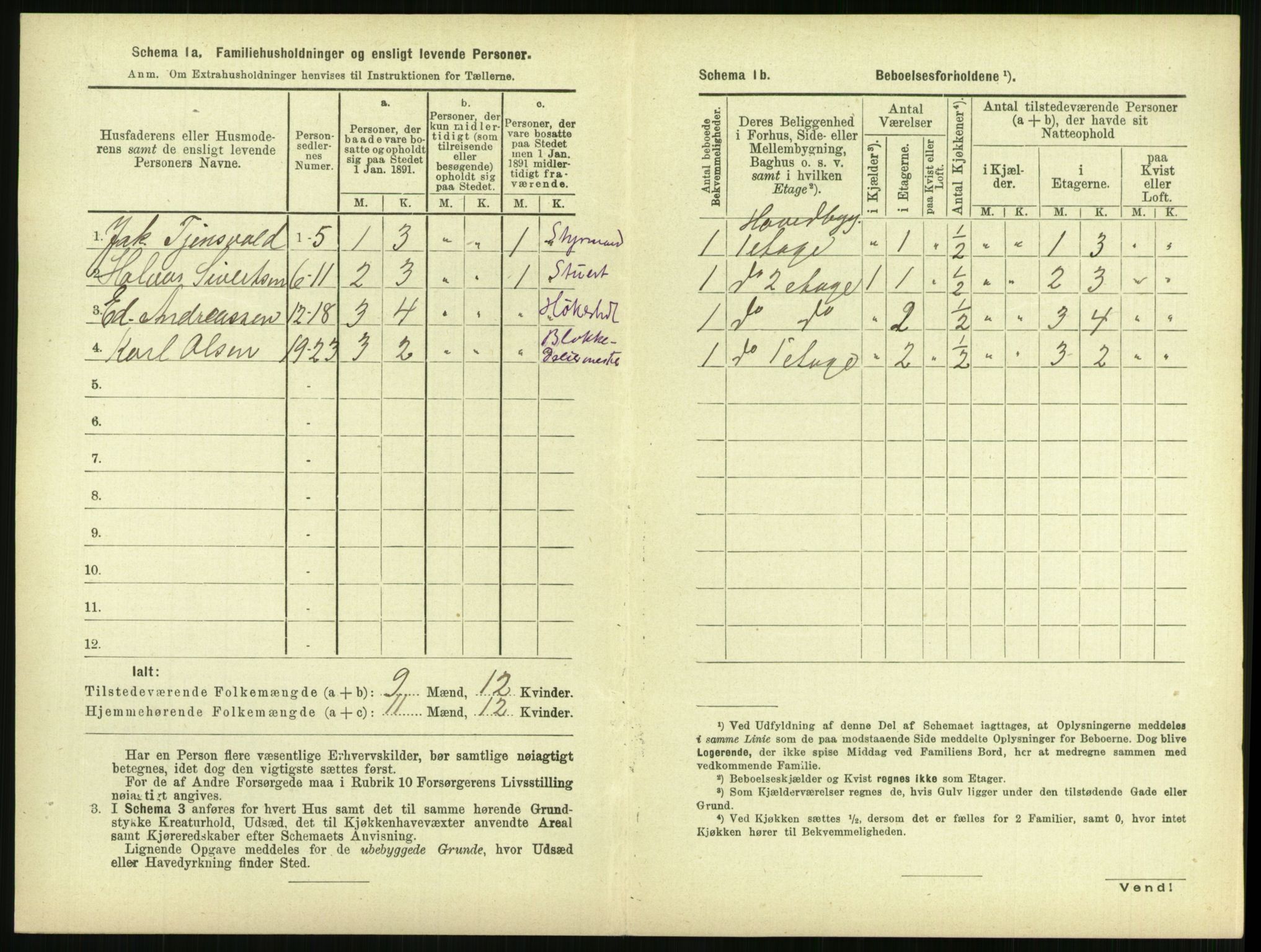 RA, 1891 census for 1103 Stavanger, 1891, p. 3396