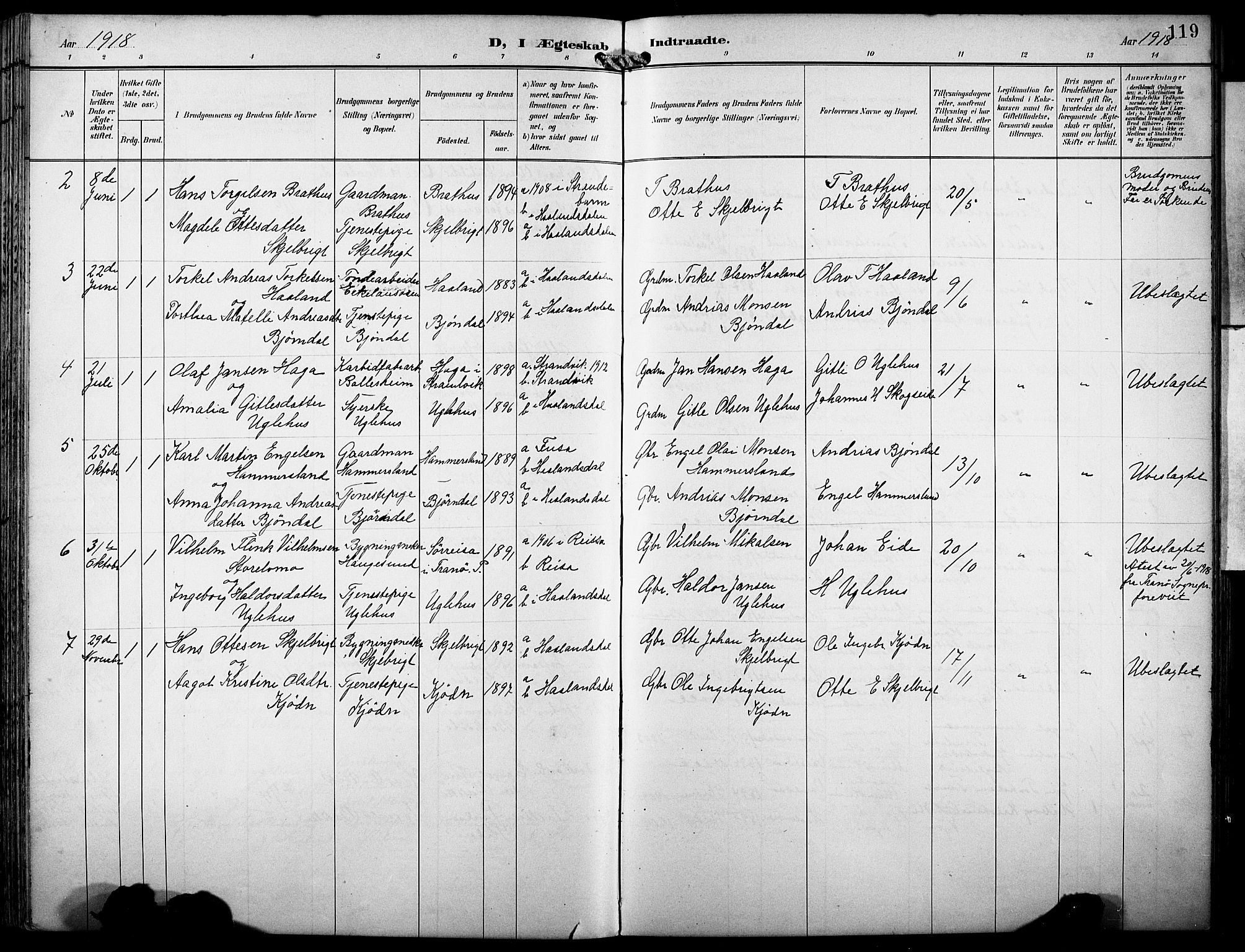 Fusa sokneprestembete, SAB/A-75401/H/Hab: Parish register (copy) no. B 2, 1897-1930, p. 119