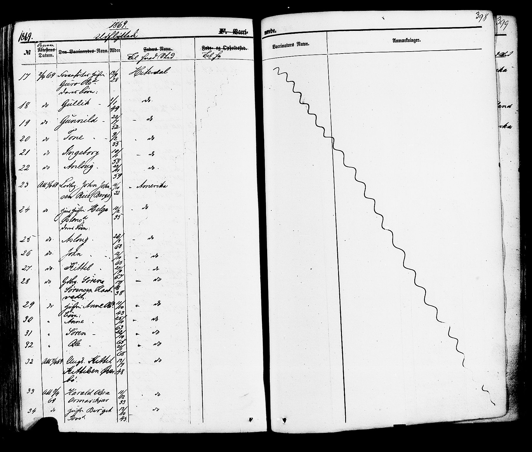 Hjartdal kirkebøker, AV/SAKO-A-270/F/Fa/L0009: Parish register (official) no. I 9, 1860-1879, p. 398