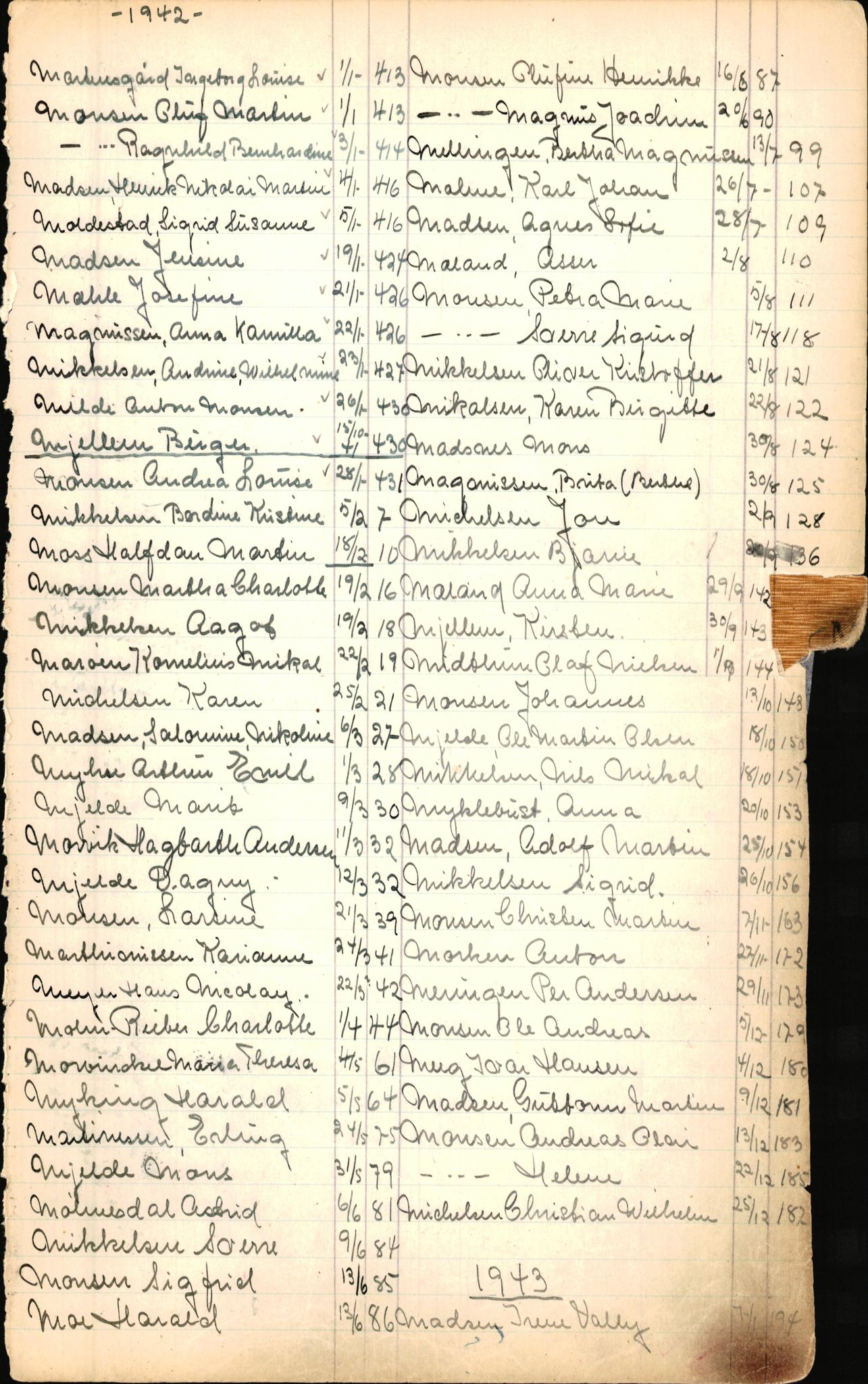 Byfogd og Byskriver i Bergen, SAB/A-3401/06/06Nb/L0006: Register til dødsfalljournaler, 1942-1956, p. 184