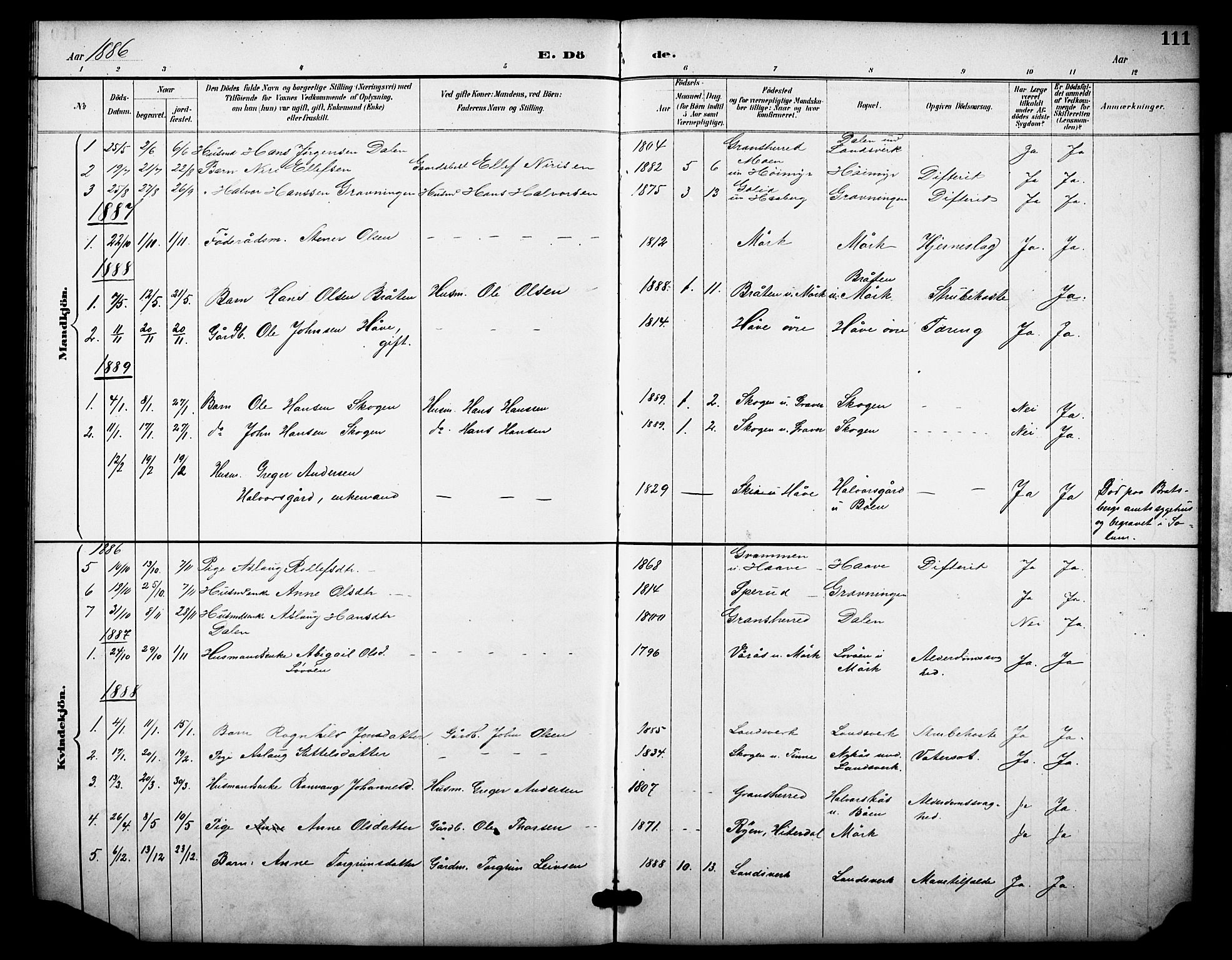 Heddal kirkebøker, AV/SAKO-A-268/F/Fb/L0001: Parish register (official) no. II 1, 1884-1910, p. 111