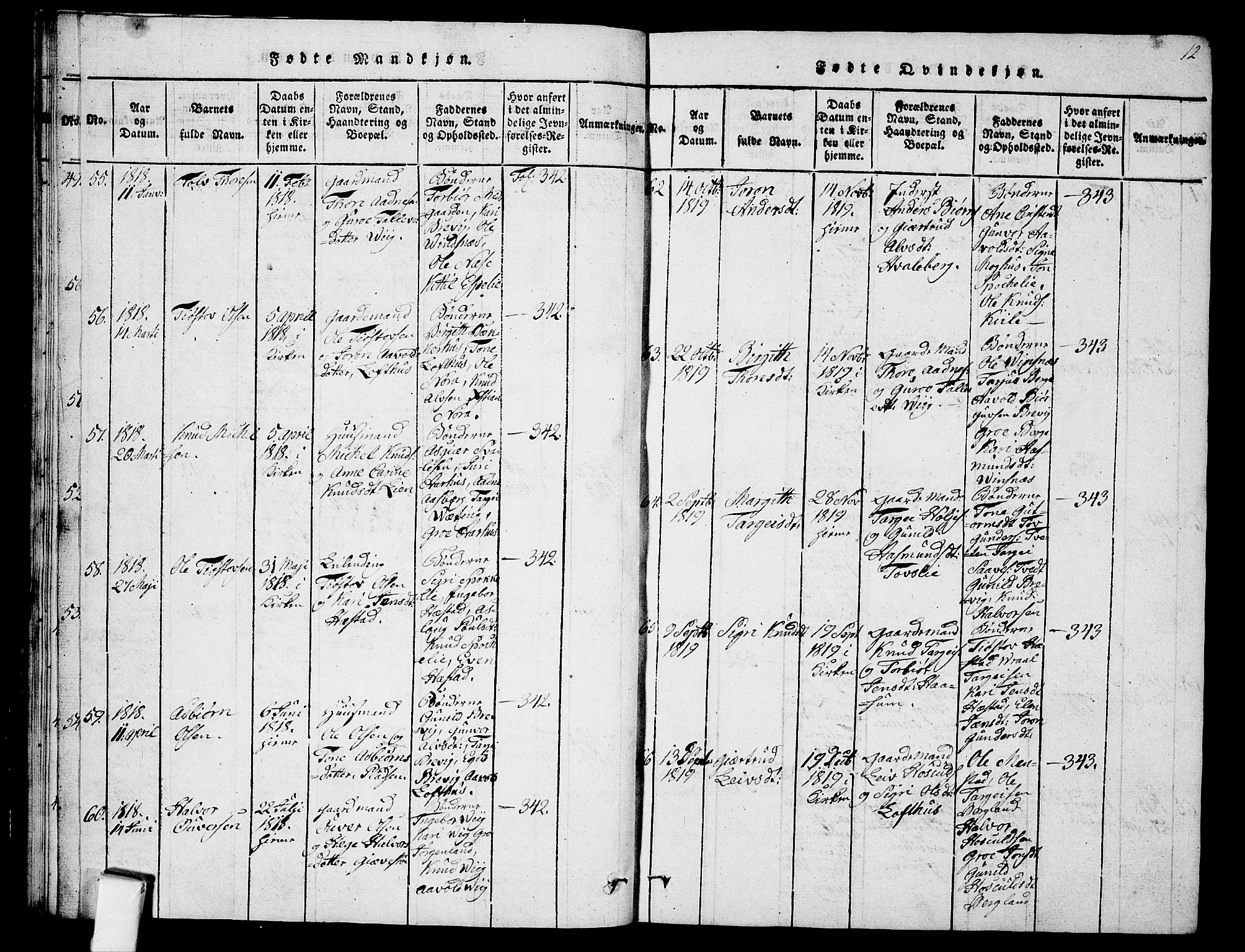 Fyresdal kirkebøker, AV/SAKO-A-263/G/Ga/L0001: Parish register (copy) no. I 1, 1816-1840, p. 12