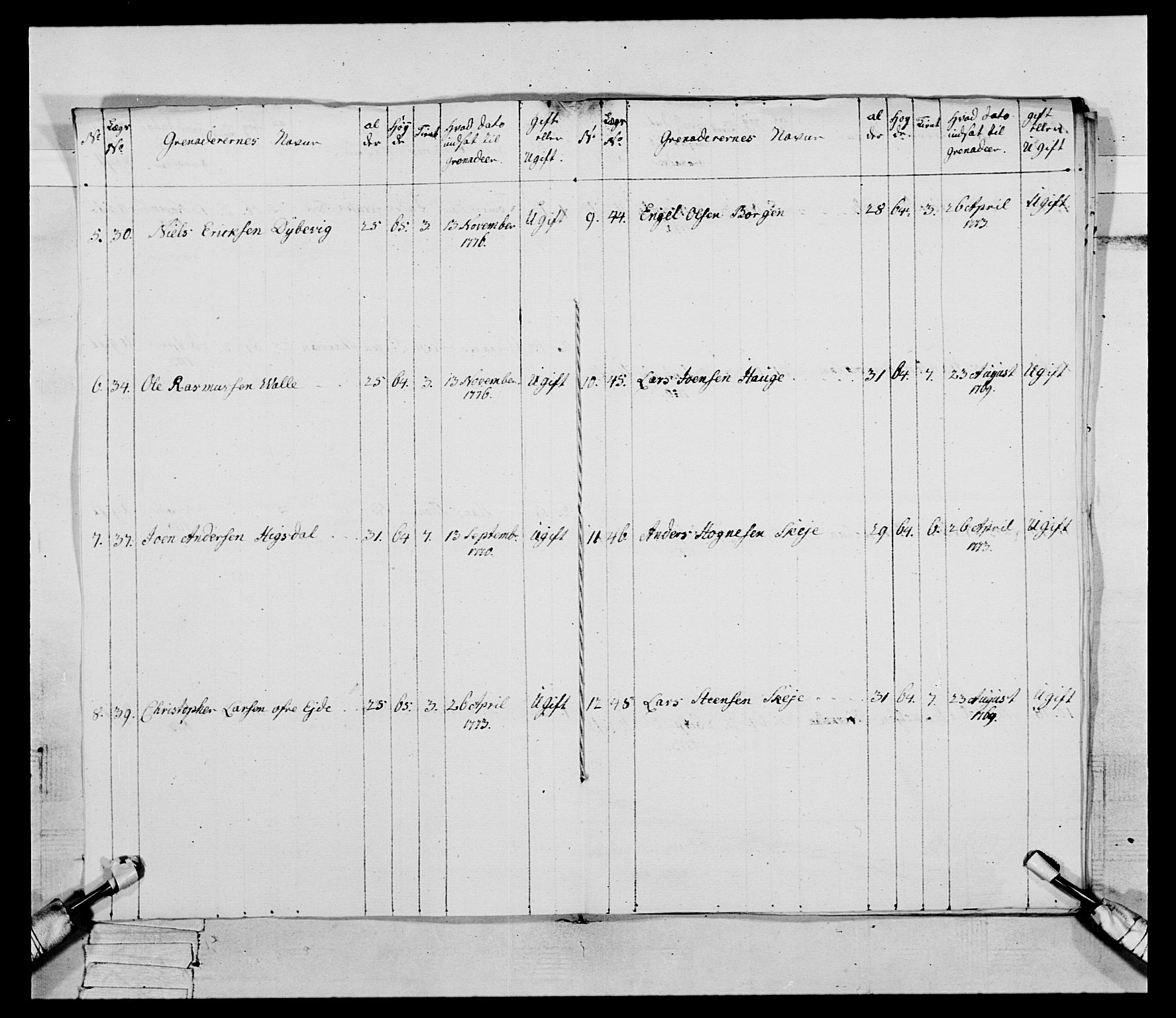 Generalitets- og kommissariatskollegiet, Det kongelige norske kommissariatskollegium, AV/RA-EA-5420/E/Eh/L0094: 2. Bergenhusiske nasjonale infanteriregiment, 1776-1779, p. 19