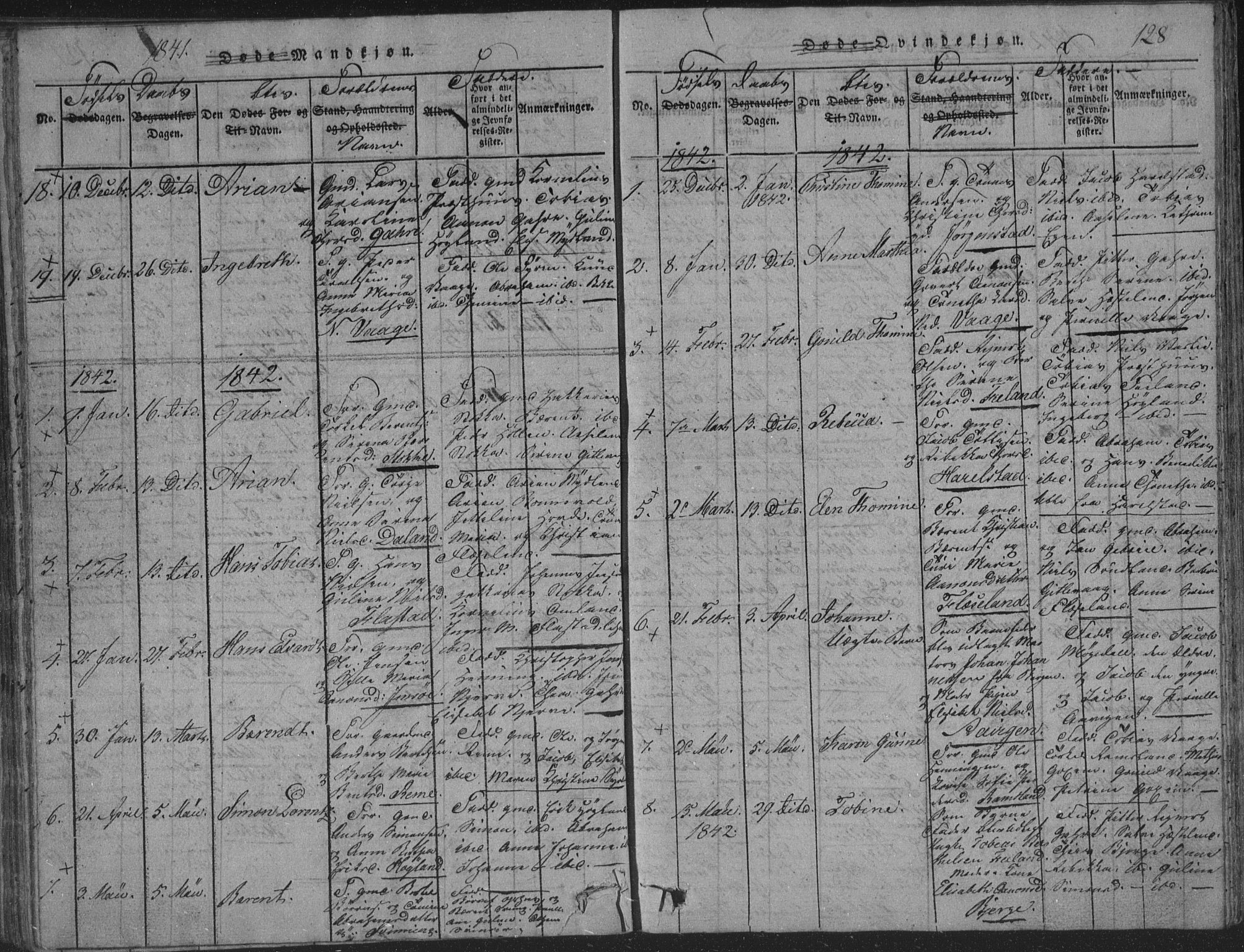 Sør-Audnedal sokneprestkontor, SAK/1111-0039/F/Fb/Fba/L0001: Parish register (copy) no. B 1, 1815-1850, p. 128