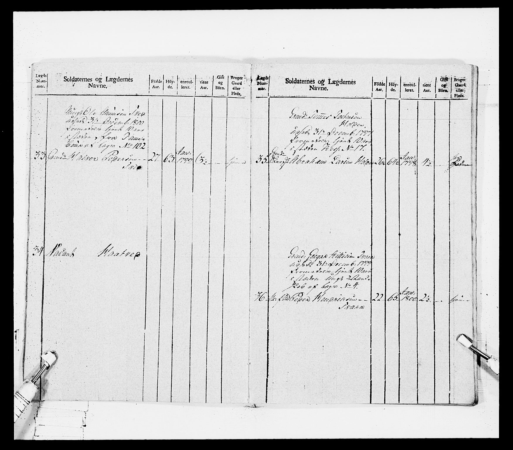 Generalitets- og kommissariatskollegiet, Det kongelige norske kommissariatskollegium, AV/RA-EA-5420/E/Eh/L0114: Telemarkske nasjonale infanteriregiment, 1789-1802, p. 380