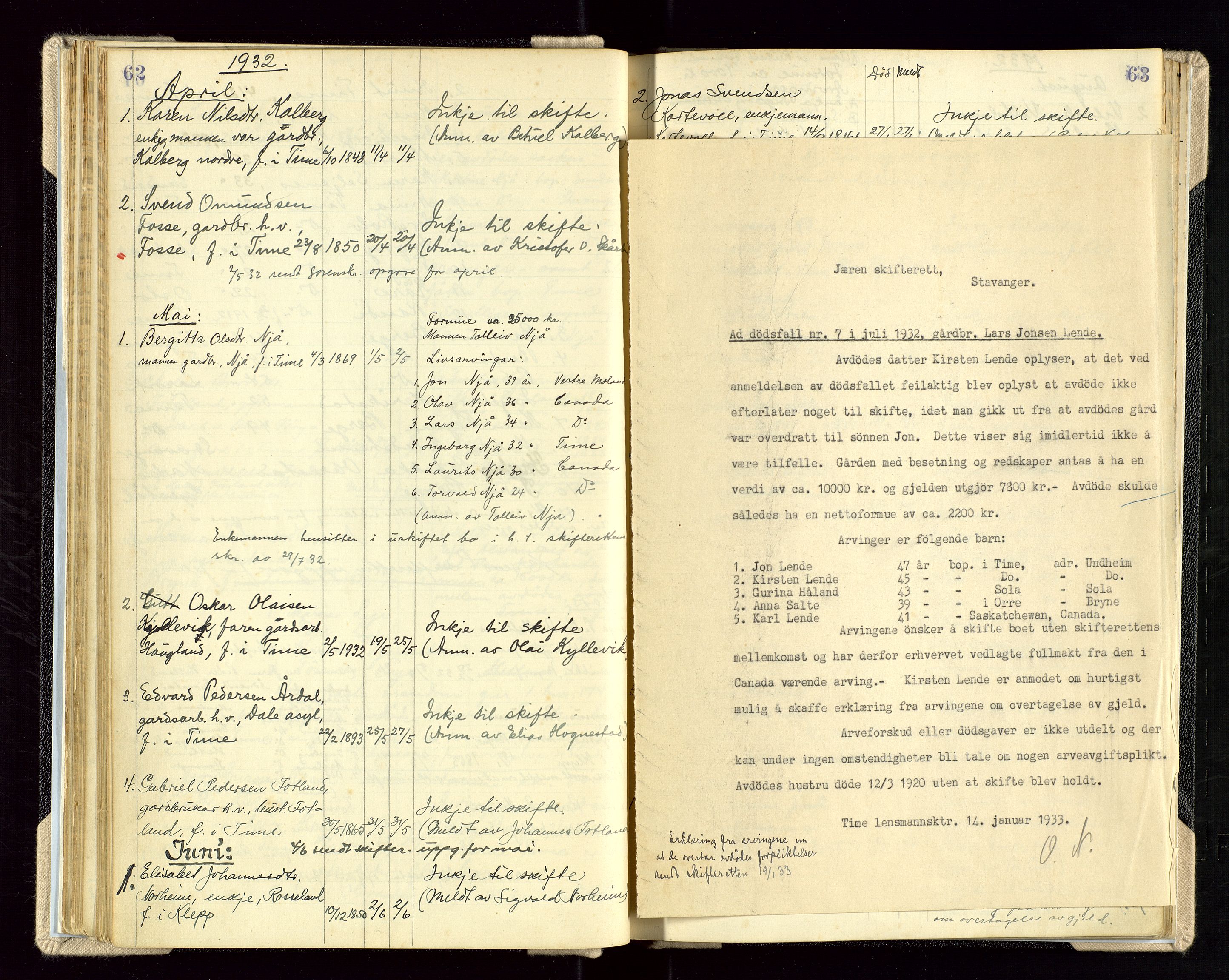 Time lensmannskontor, AV/SAST-A-100420/Gga/L0002: Dødsfallprotokoll m/alfabetisk register, 1922-1949, p. 62-63