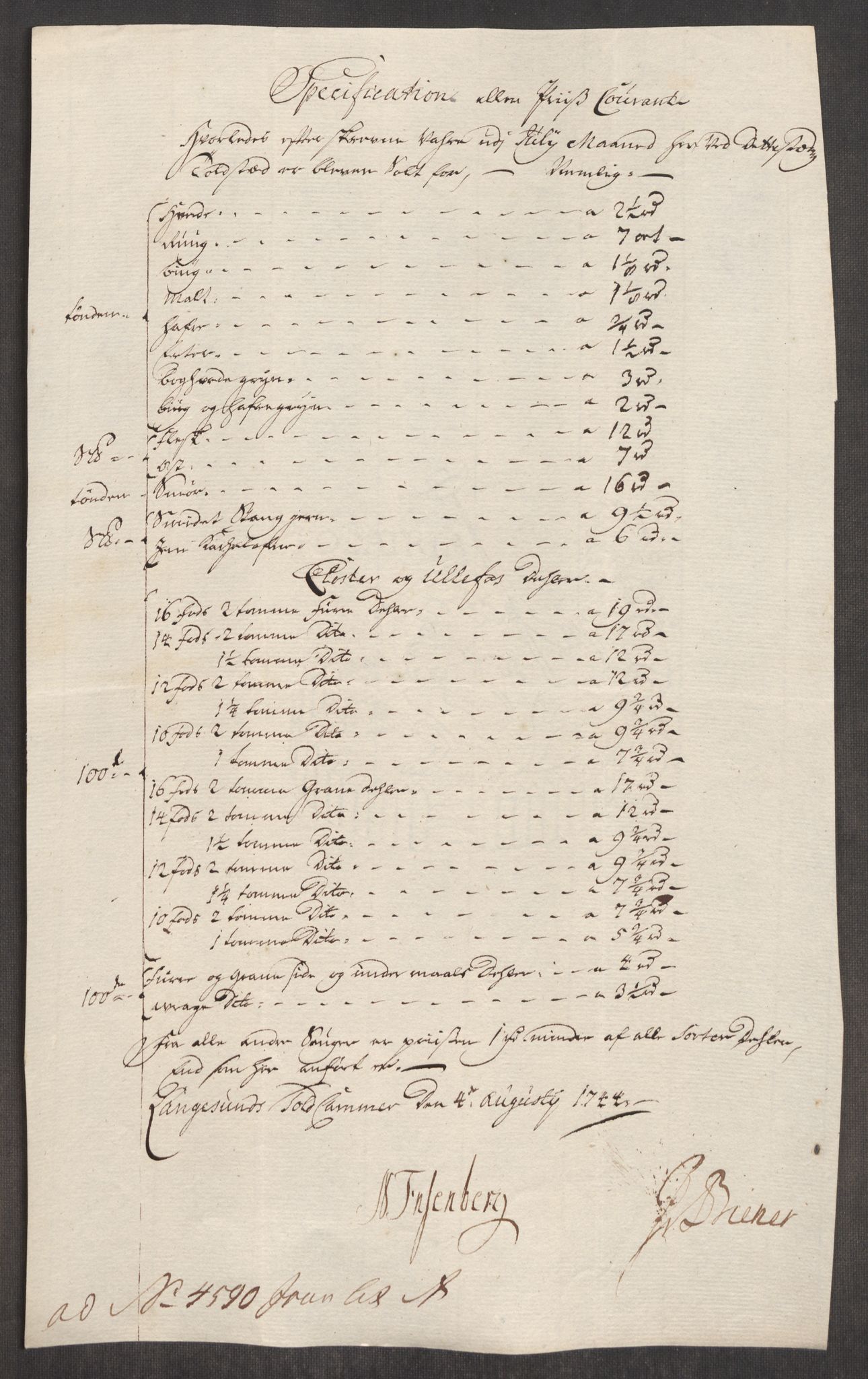 Rentekammeret inntil 1814, Realistisk ordnet avdeling, AV/RA-EA-4070/Oe/L0002: [Ø1]: Priskuranter, 1740-1744, p. 938