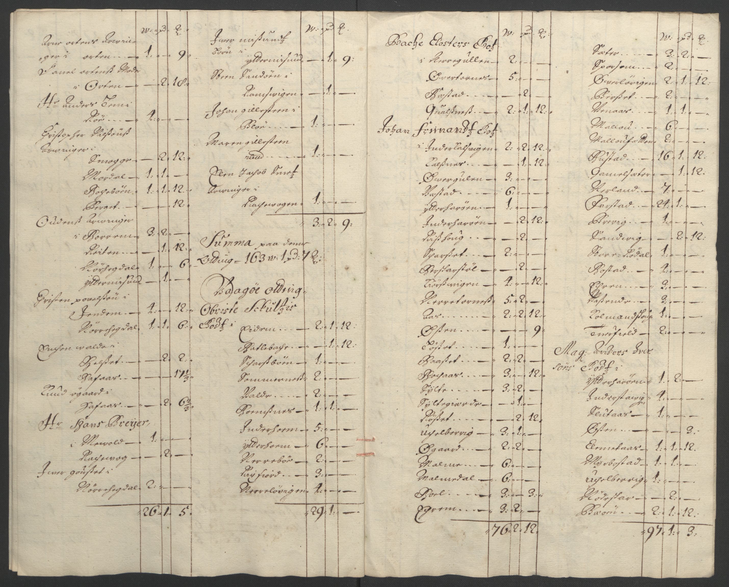 Rentekammeret inntil 1814, Reviderte regnskaper, Fogderegnskap, AV/RA-EA-4092/R55/L3650: Fogderegnskap Romsdal, 1692, p. 99