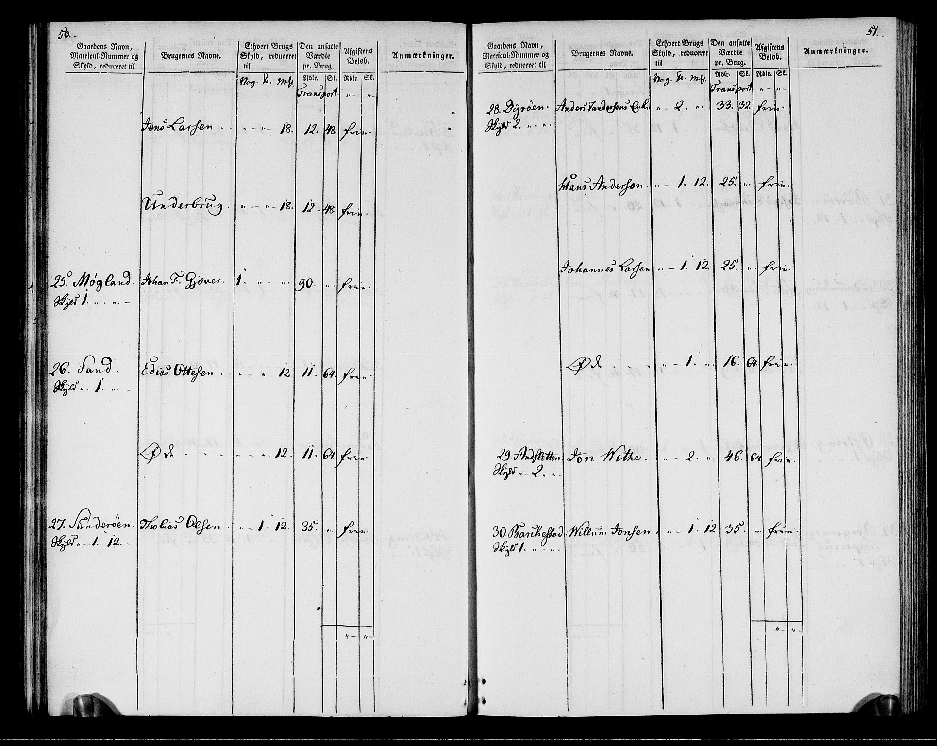 Rentekammeret inntil 1814, Realistisk ordnet avdeling, AV/RA-EA-4070/N/Ne/Nea/L0164: Vesterålen, Andenes og Lofoten fogderi. Oppebørselsregister, 1803, p. 28