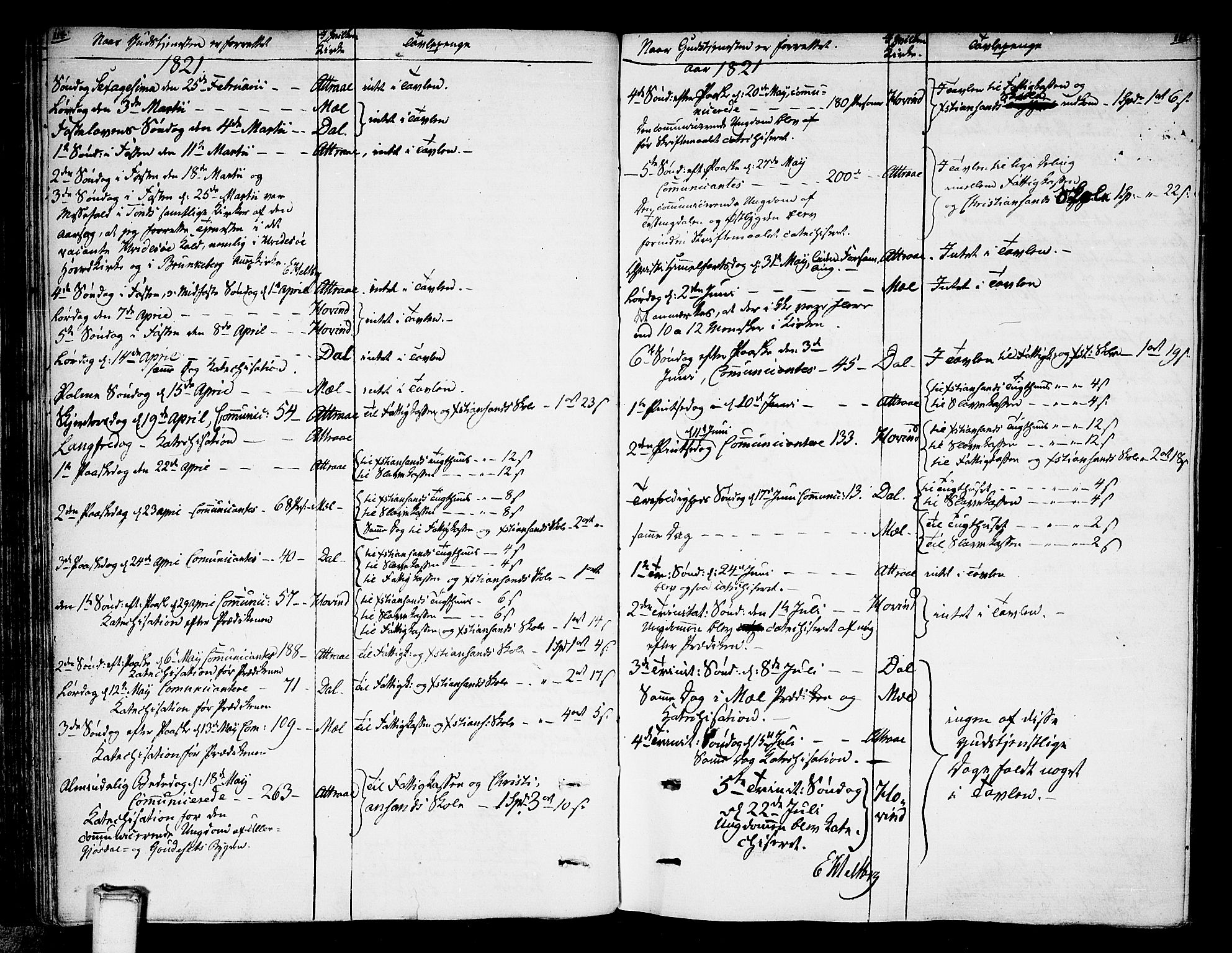 Tinn kirkebøker, SAKO/A-308/F/Fa/L0003: Parish register (official) no. I 3, 1810-1814, p. 114-115