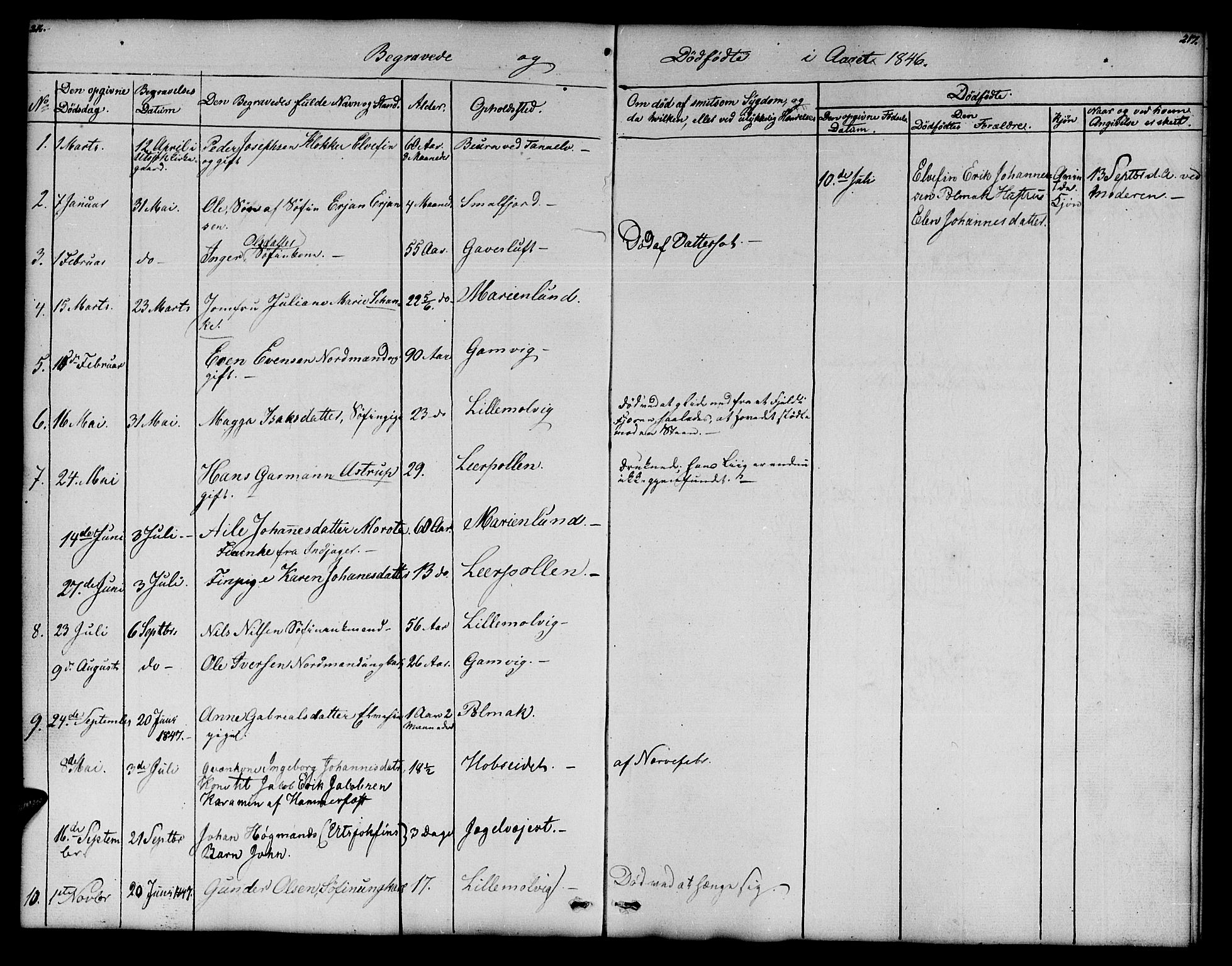 Nesseby sokneprestkontor, SATØ/S-1330/H/Hb/L0005klokker: Parish register (copy) no. 5, 1846-1852, p. 216-217