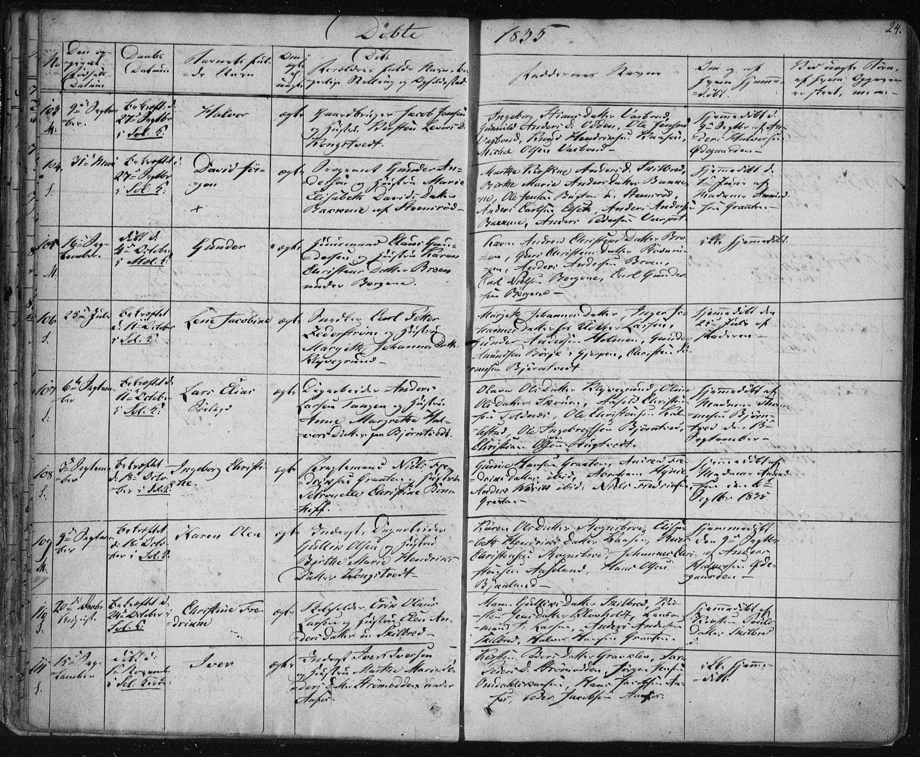 Solum kirkebøker, SAKO/A-306/F/Fa/L0005: Parish register (official) no. I 5, 1833-1843, p. 24