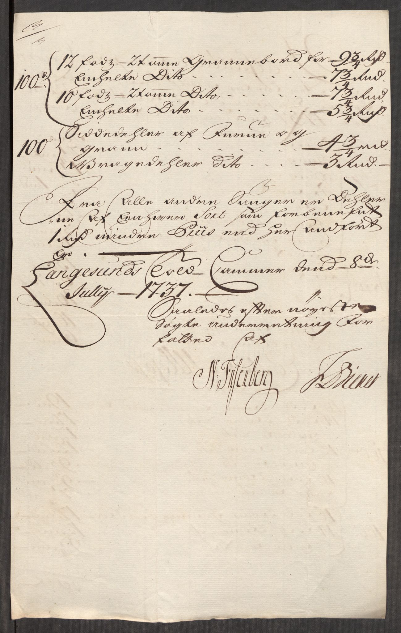 Rentekammeret inntil 1814, Realistisk ordnet avdeling, AV/RA-EA-4070/Oe/L0001: [Ø1]: Priskuranter, 1712-1739, p. 572