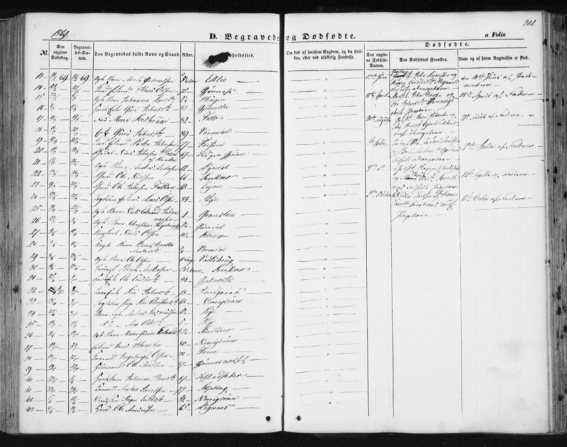 Ministerialprotokoller, klokkerbøker og fødselsregistre - Sør-Trøndelag, SAT/A-1456/668/L0806: Parish register (official) no. 668A06, 1854-1869, p. 312