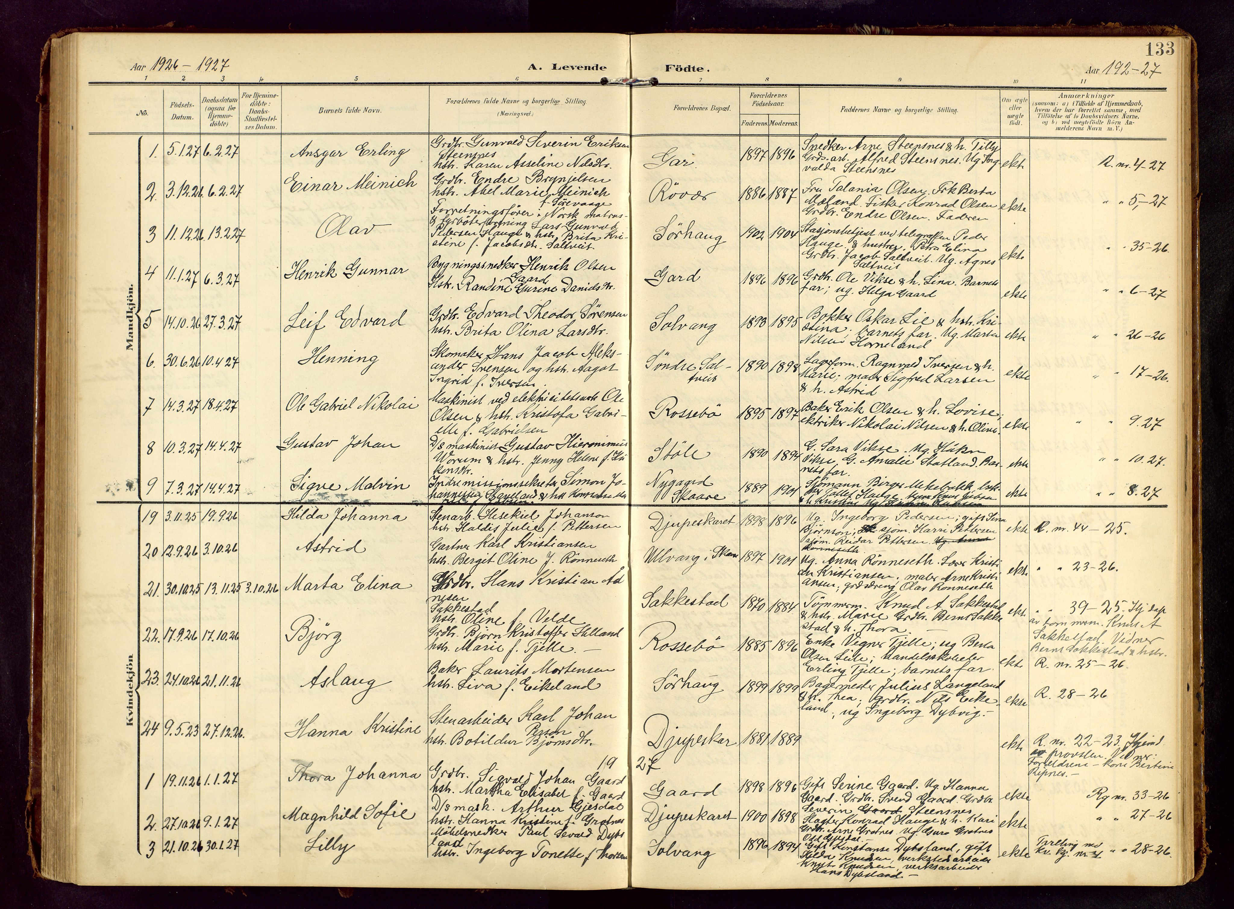 Haugesund sokneprestkontor, SAST/A -101863/H/Ha/Hab/L0006: Parish register (copy) no. B 6, 1906-1944, p. 133
