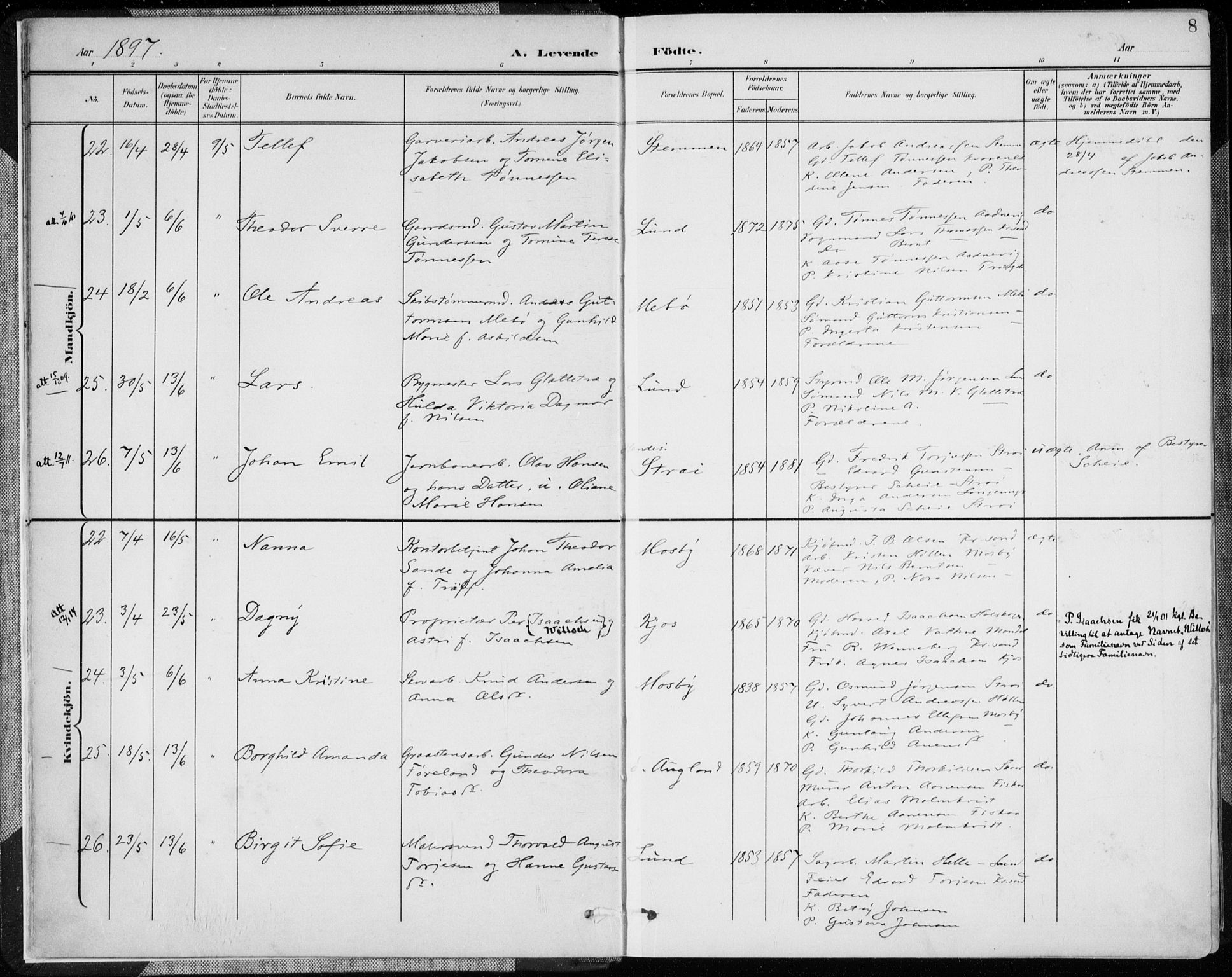 Oddernes sokneprestkontor, AV/SAK-1111-0033/F/Fa/Faa/L0010: Parish register (official) no. A 10, 1897-1911, p. 8