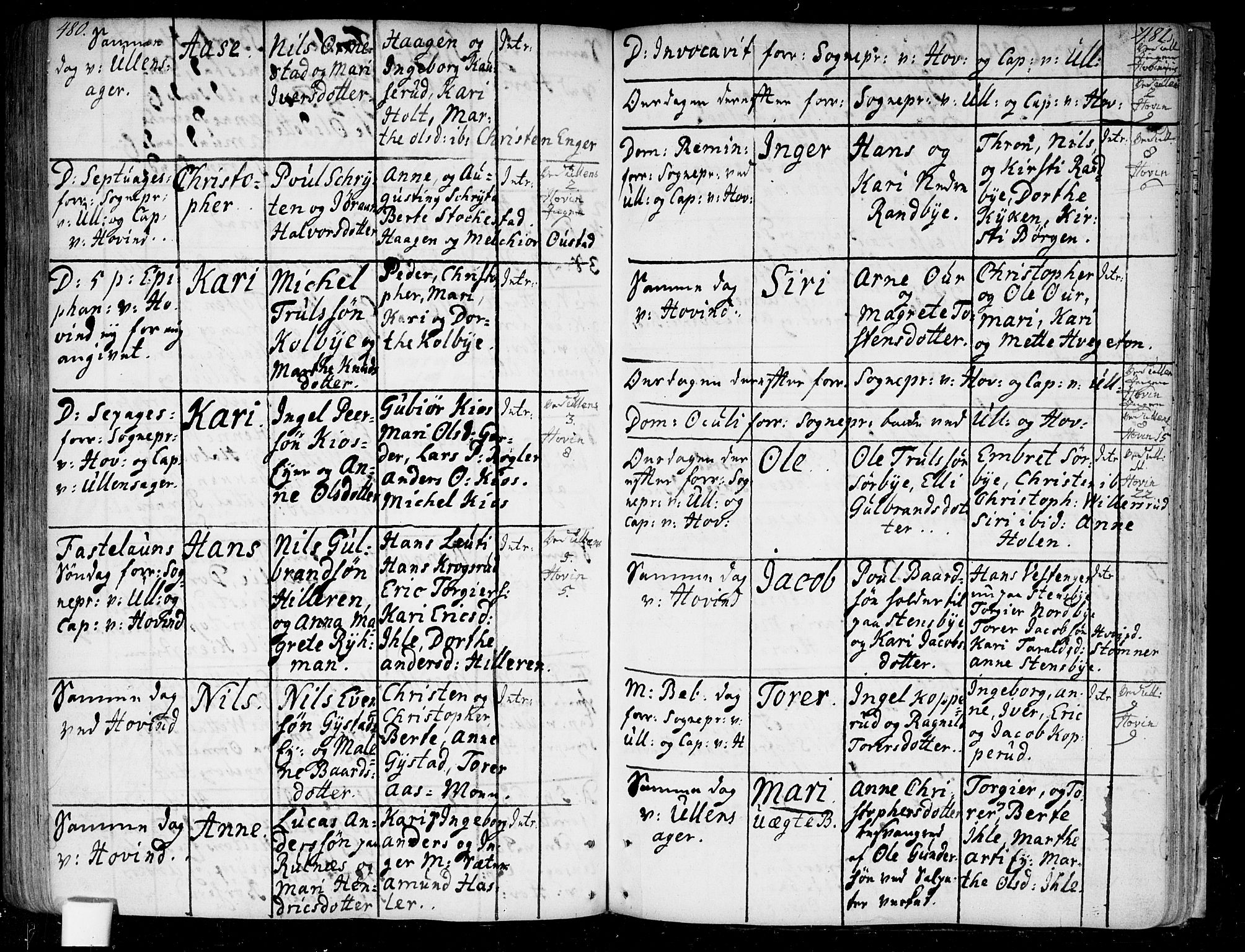Ullensaker prestekontor Kirkebøker, SAO/A-10236a/F/Fa/L0005: Parish register (official) no. I 5, 1733-1762, p. 480-481