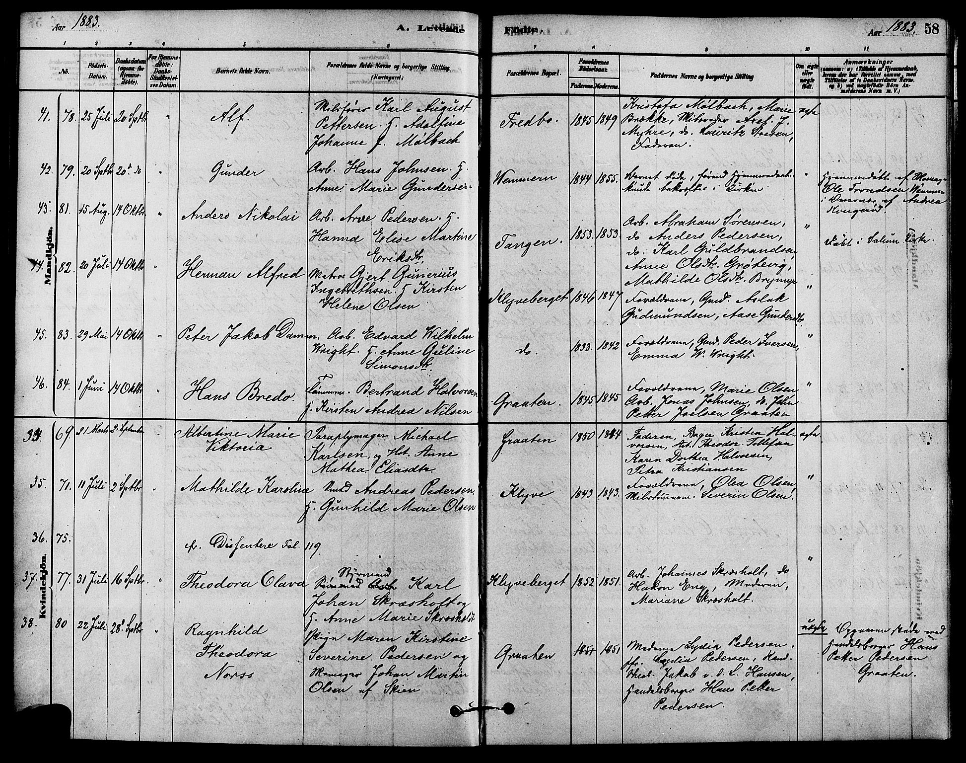 Solum kirkebøker, SAKO/A-306/F/Fa/L0009: Parish register (official) no. I 9, 1877-1887, p. 58