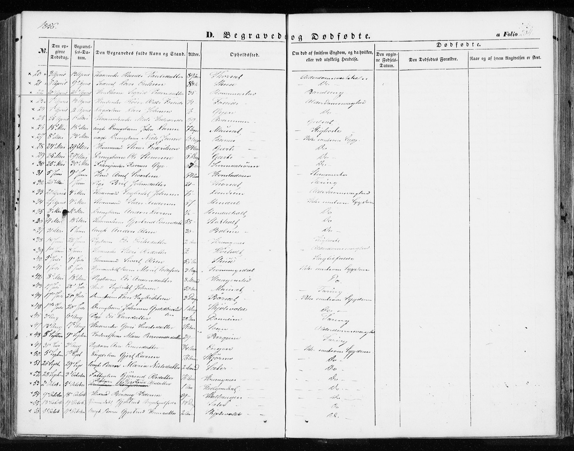 Ministerialprotokoller, klokkerbøker og fødselsregistre - Møre og Romsdal, AV/SAT-A-1454/595/L1044: Parish register (official) no. 595A06, 1852-1863, p. 204