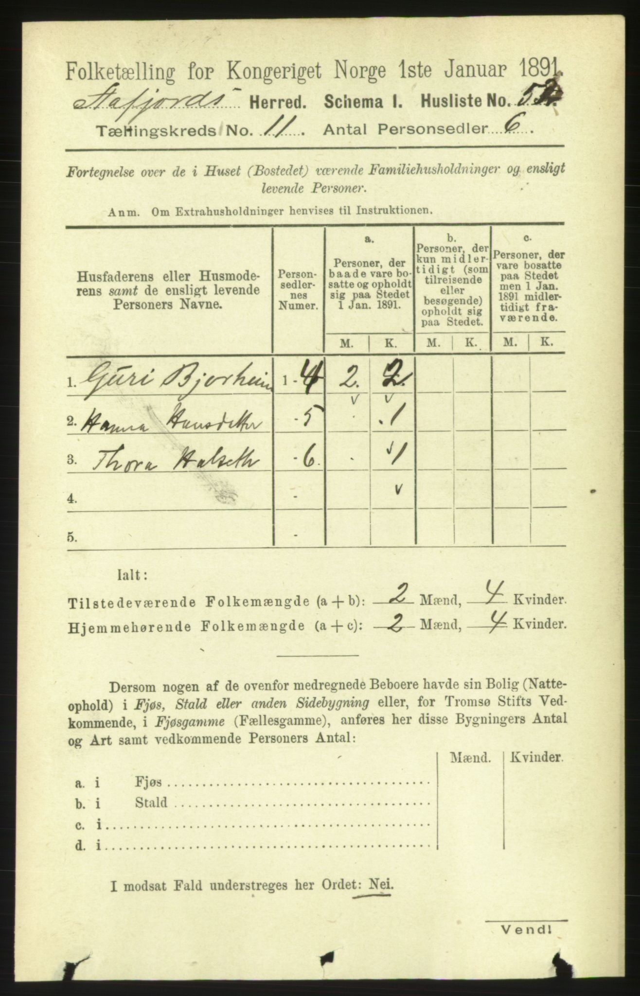 RA, 1891 census for 1630 Åfjord, 1891, p. 3299