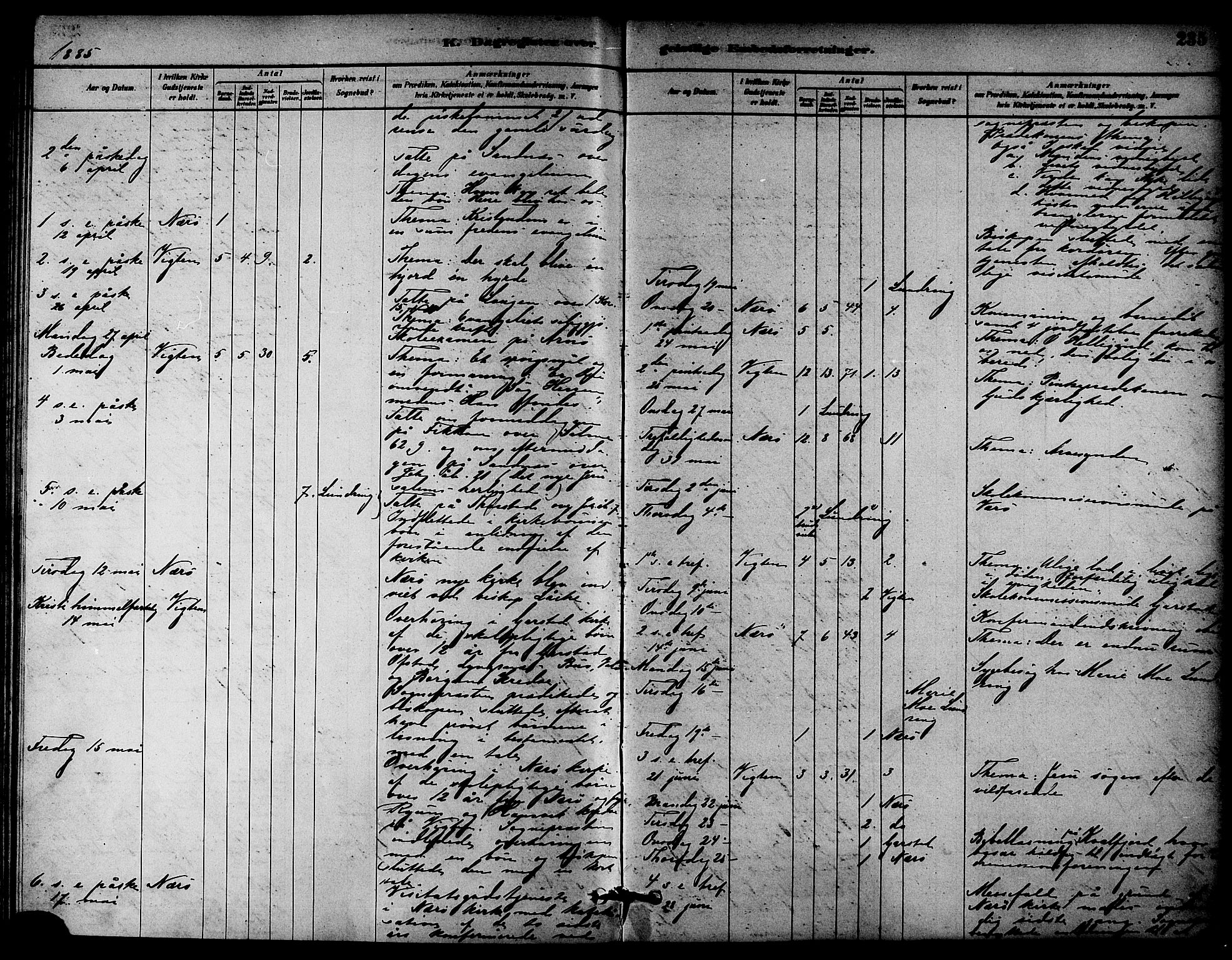 Ministerialprotokoller, klokkerbøker og fødselsregistre - Nord-Trøndelag, SAT/A-1458/784/L0672: Parish register (official) no. 784A07, 1880-1887, p. 235