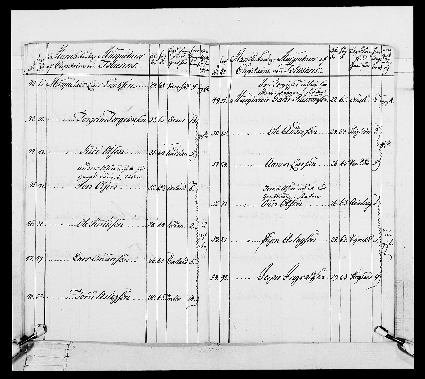 Generalitets- og kommissariatskollegiet, Det kongelige norske kommissariatskollegium, AV/RA-EA-5420/E/Eh/L0106: 2. Vesterlenske nasjonale infanteriregiment, 1774-1780, p. 139