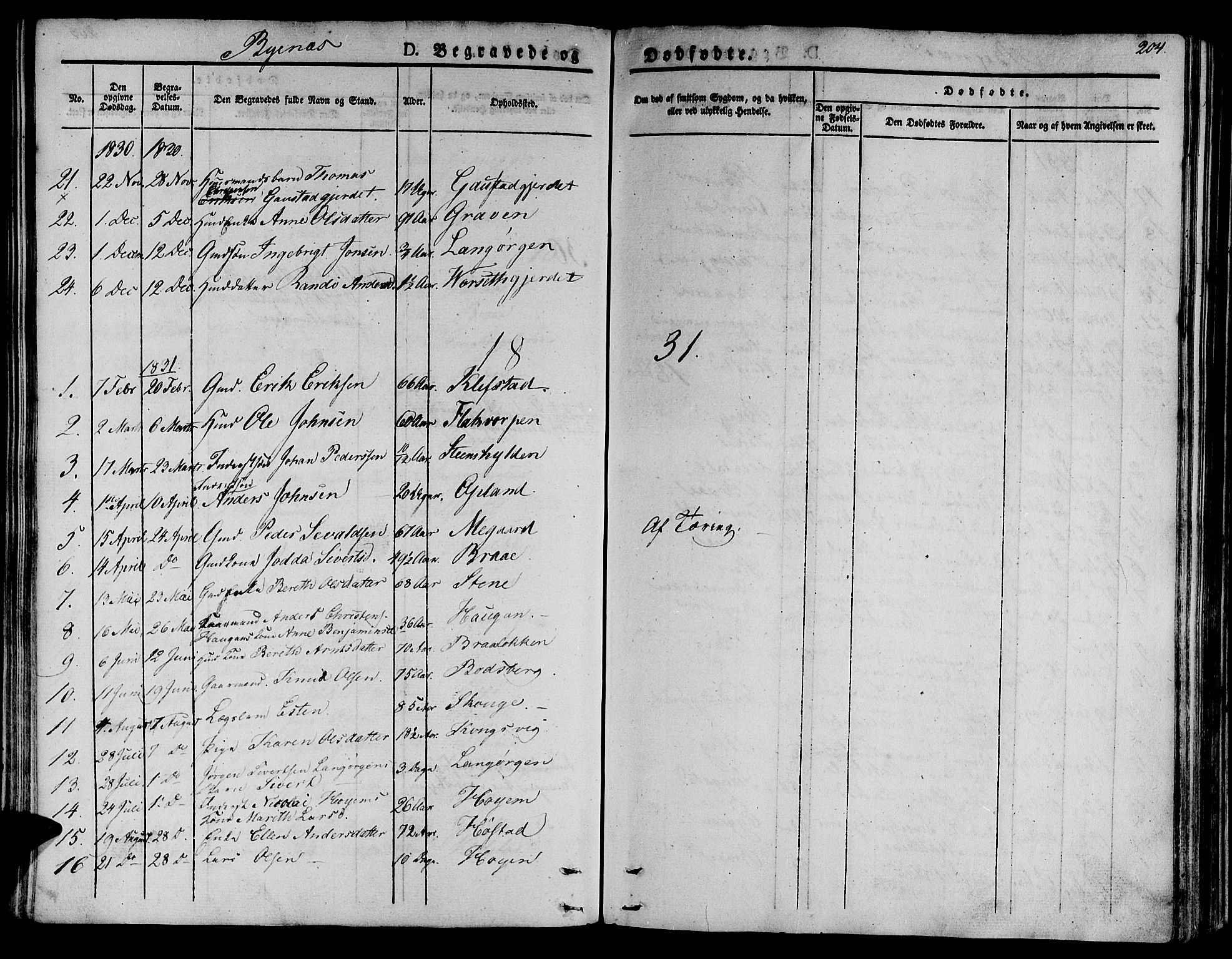 Ministerialprotokoller, klokkerbøker og fødselsregistre - Sør-Trøndelag, SAT/A-1456/612/L0374: Parish register (official) no. 612A07 /1, 1829-1845, p. 204