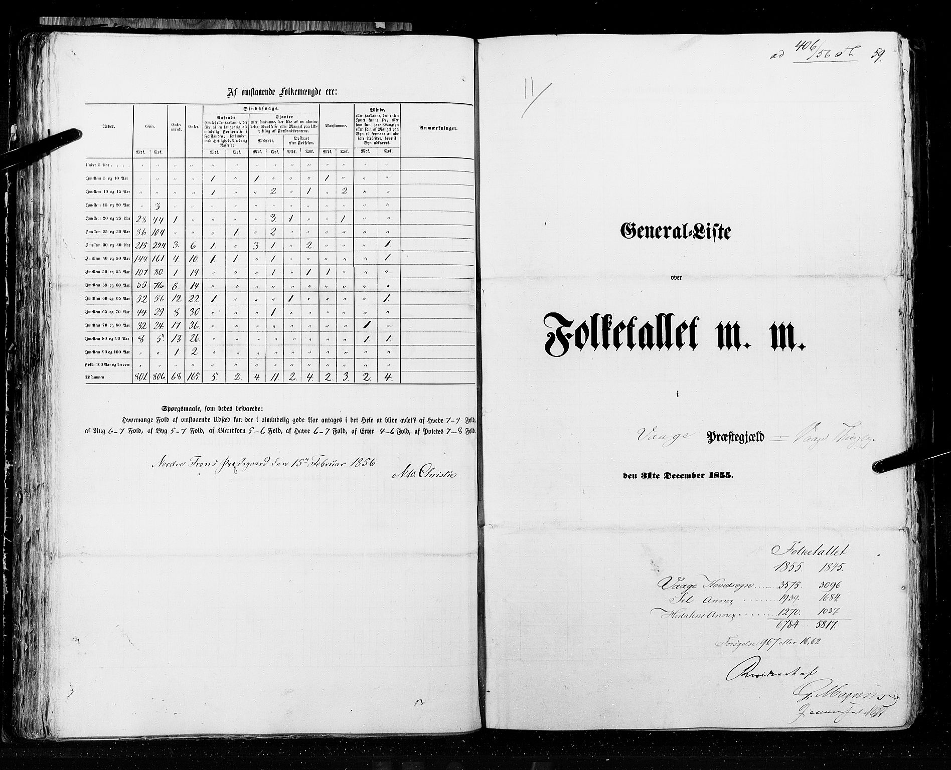 RA, Census 1855, vol. 2: Kristians amt, Buskerud amt og Jarlsberg og Larvik amt, 1855, p. 59