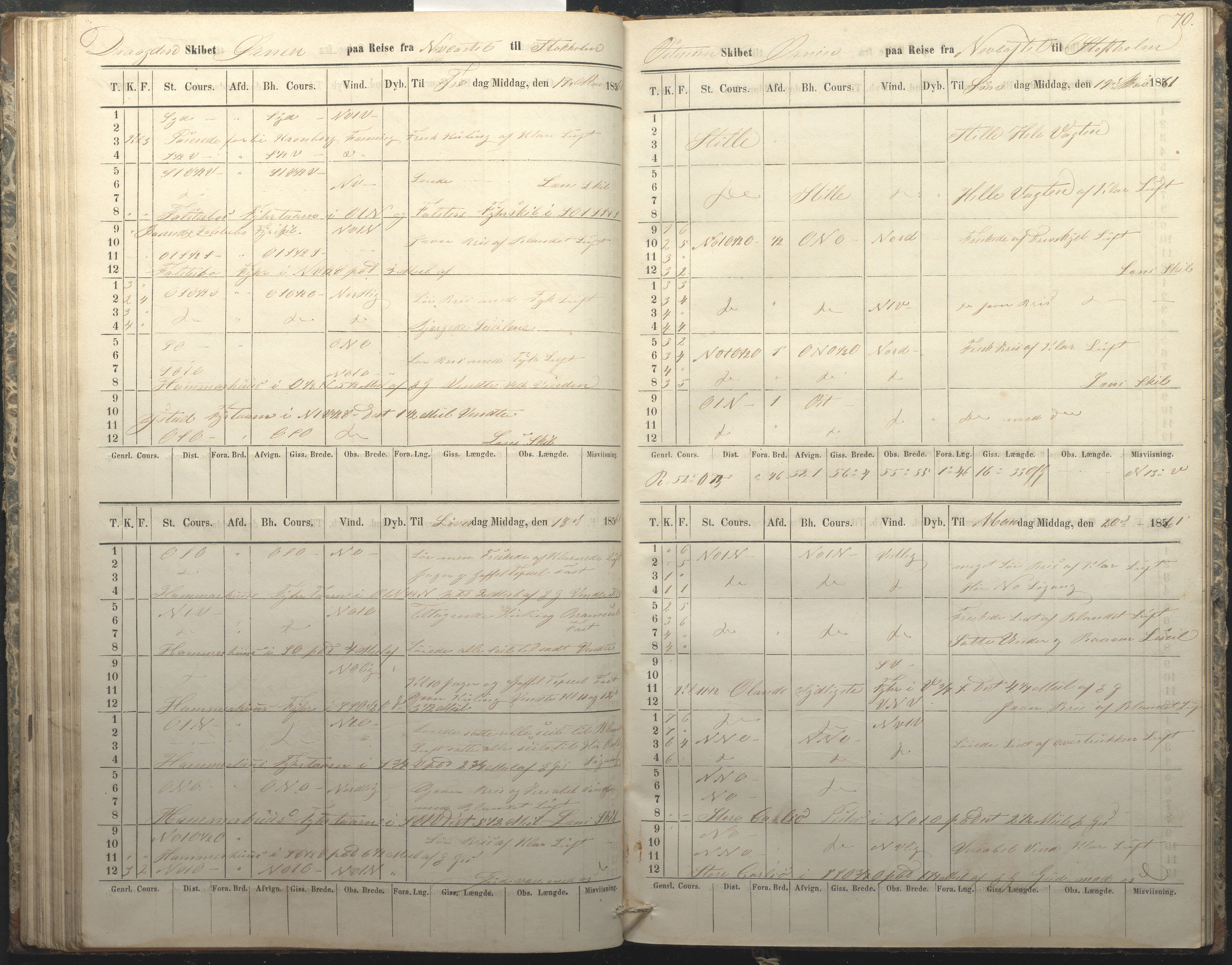 C & P Pedersens Rederi, AAKS/PA-2832/F/F01/L0001: Skibsjournal for Skonnerten Ørnen, 1859-1862, p. 70