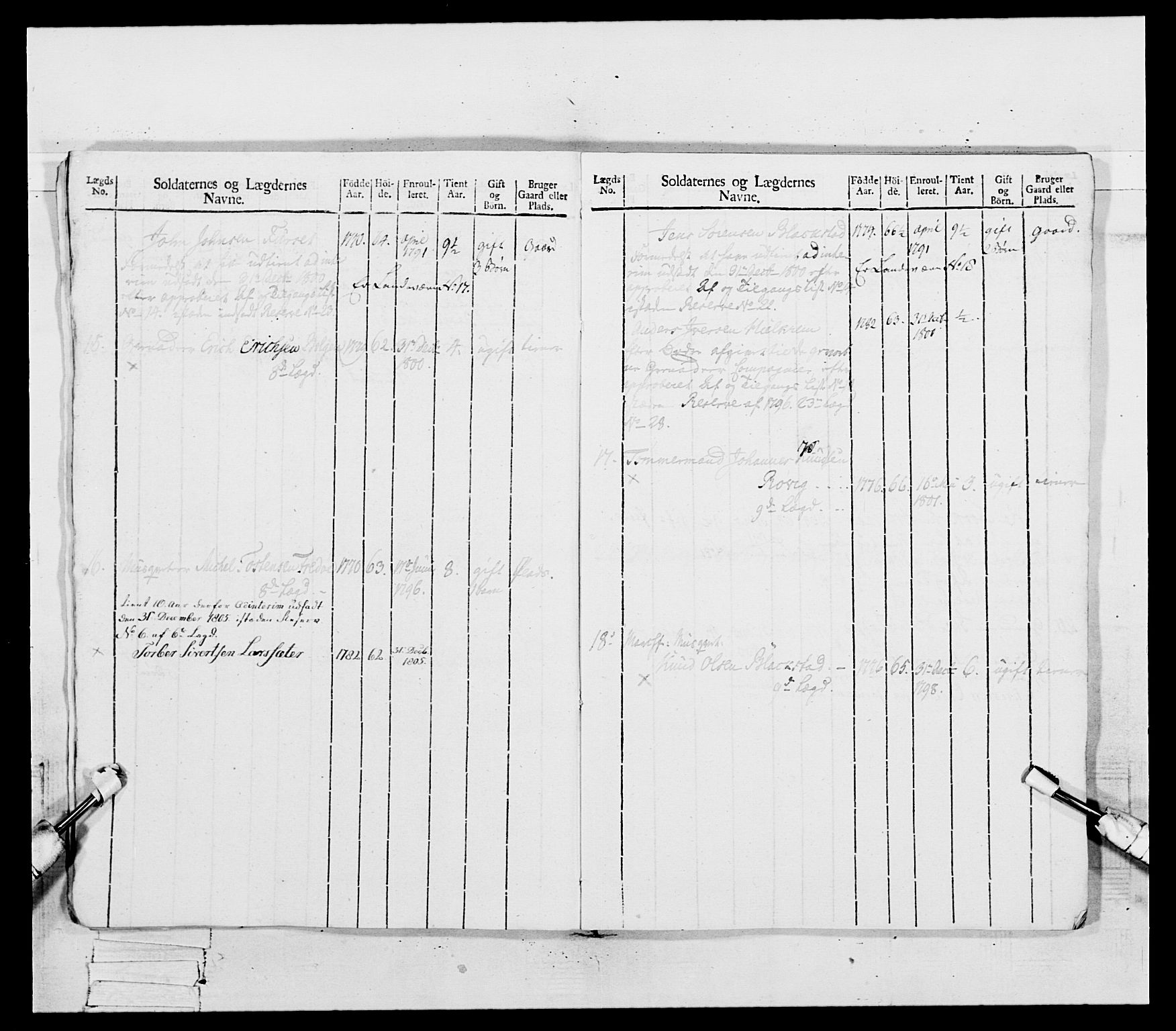 Generalitets- og kommissariatskollegiet, Det kongelige norske kommissariatskollegium, AV/RA-EA-5420/E/Eh/L0081: 2. Trondheimske nasjonale infanteriregiment, 1801-1804, p. 164