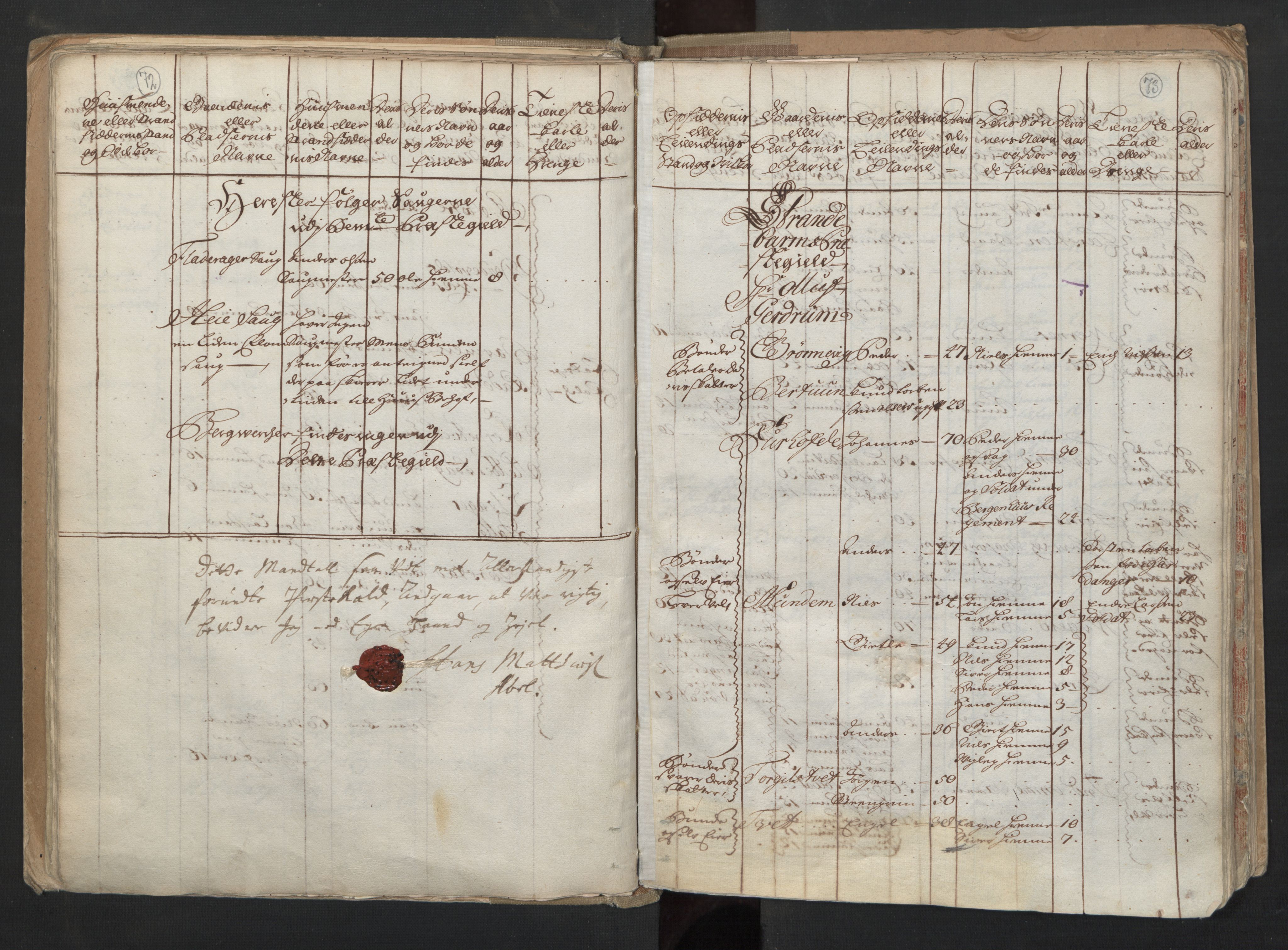 RA, Census (manntall) 1701, no. 6: Sunnhordland fogderi and Hardanger fogderi, 1701, p. 72-73
