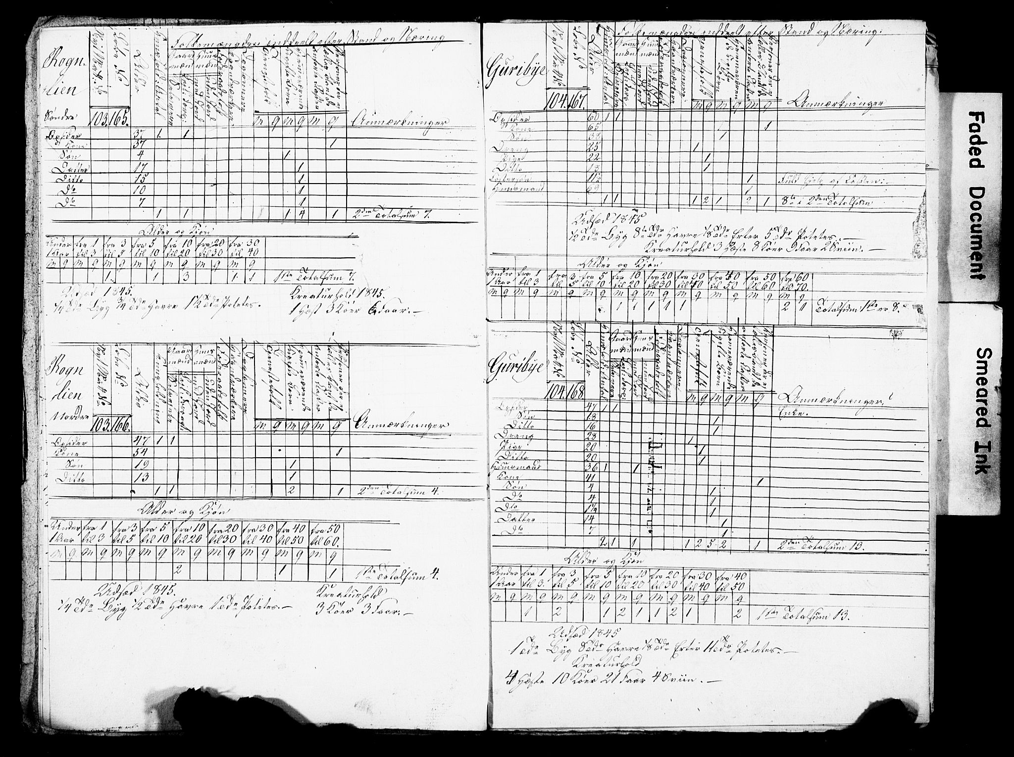 SAO, Census 1845 for Asker, 1845, p. 157