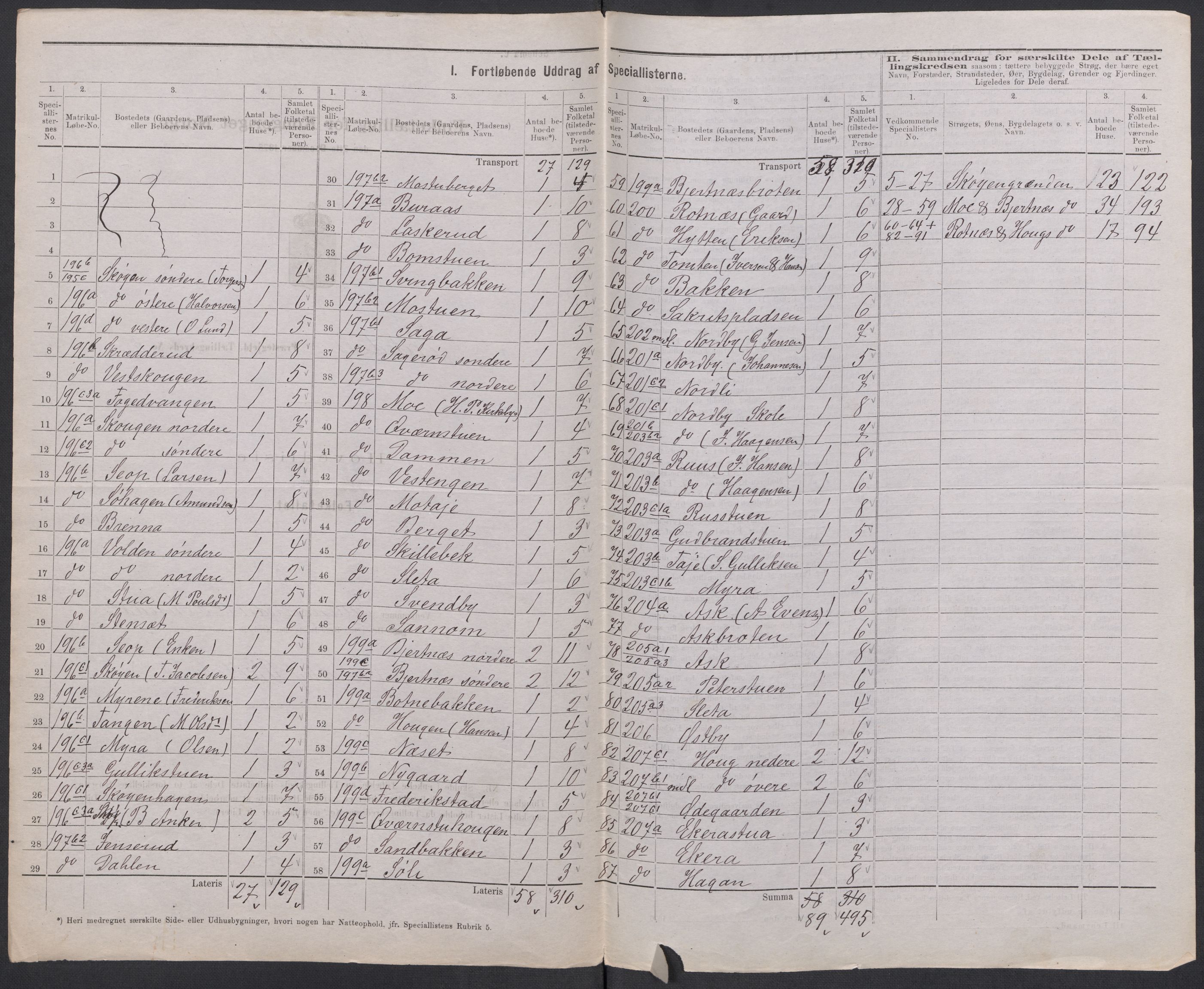 RA, 1875 census for 0233P Nittedal, 1875, p. 11