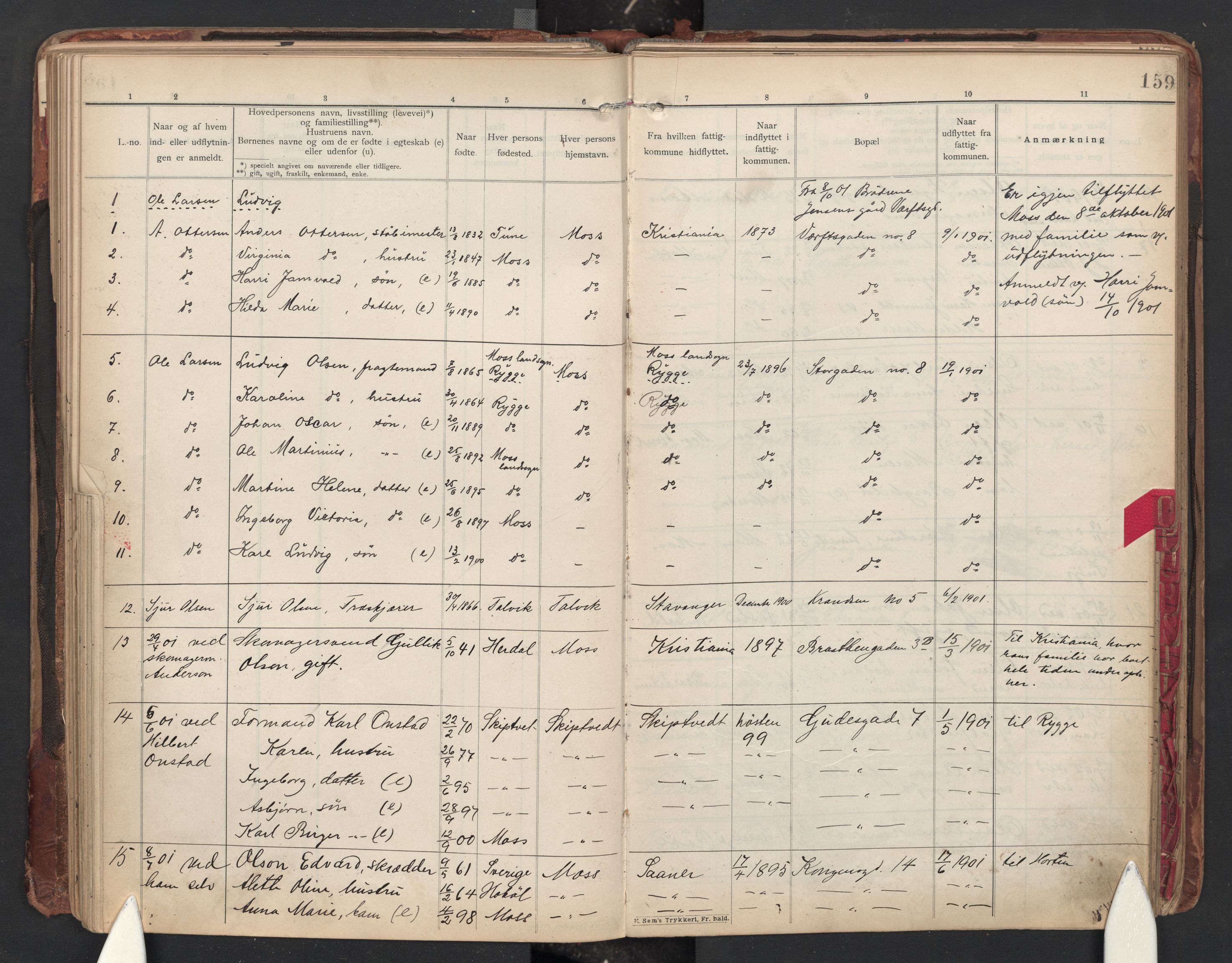 Moss folkeregister, SAO/A-10020/J/L0001: Inn- og utflyttede i Moss fattigkommune, 1901-1905, p. 159