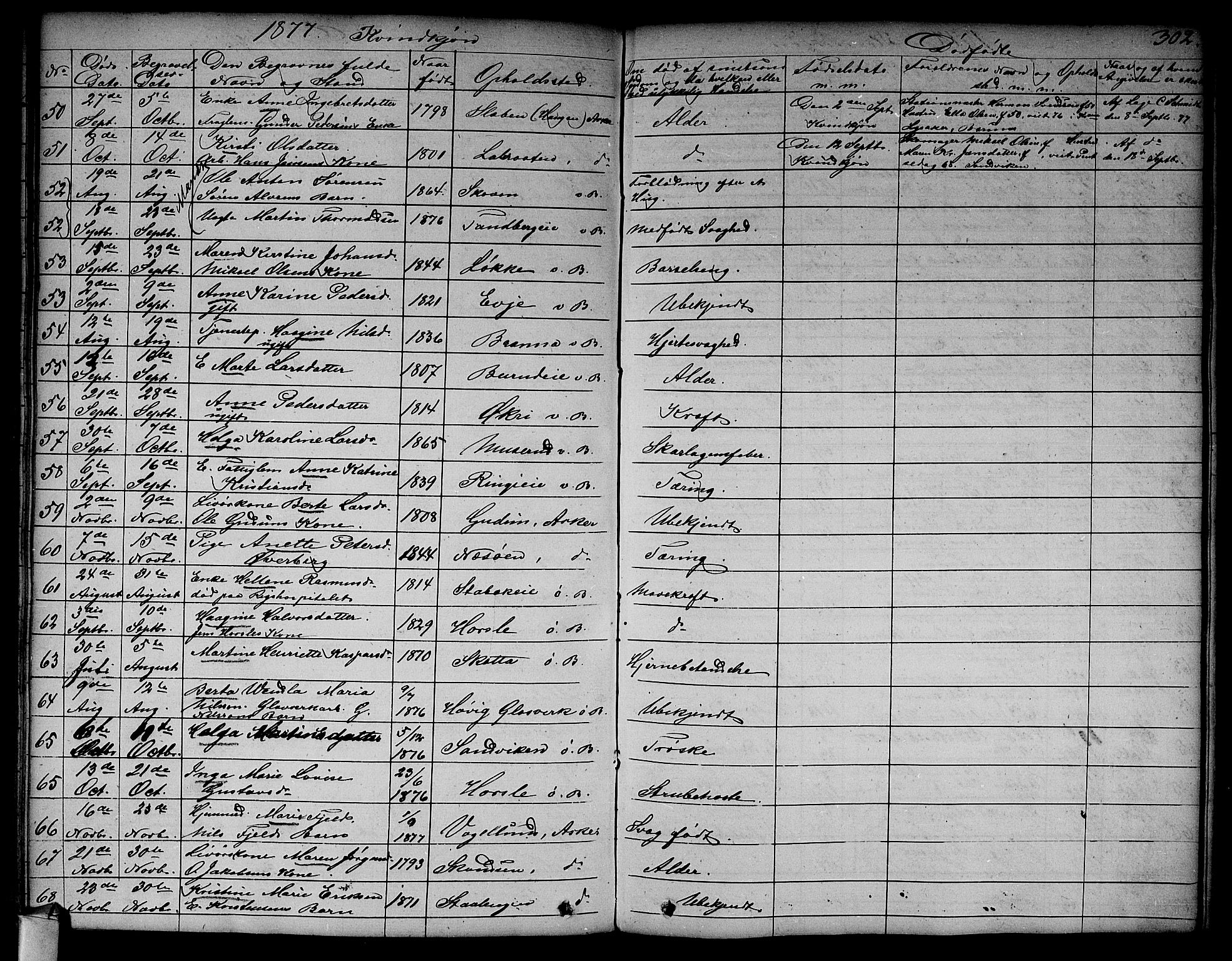 Asker prestekontor Kirkebøker, AV/SAO-A-10256a/F/Fa/L0011: Parish register (official) no. I 11, 1825-1878, p. 302