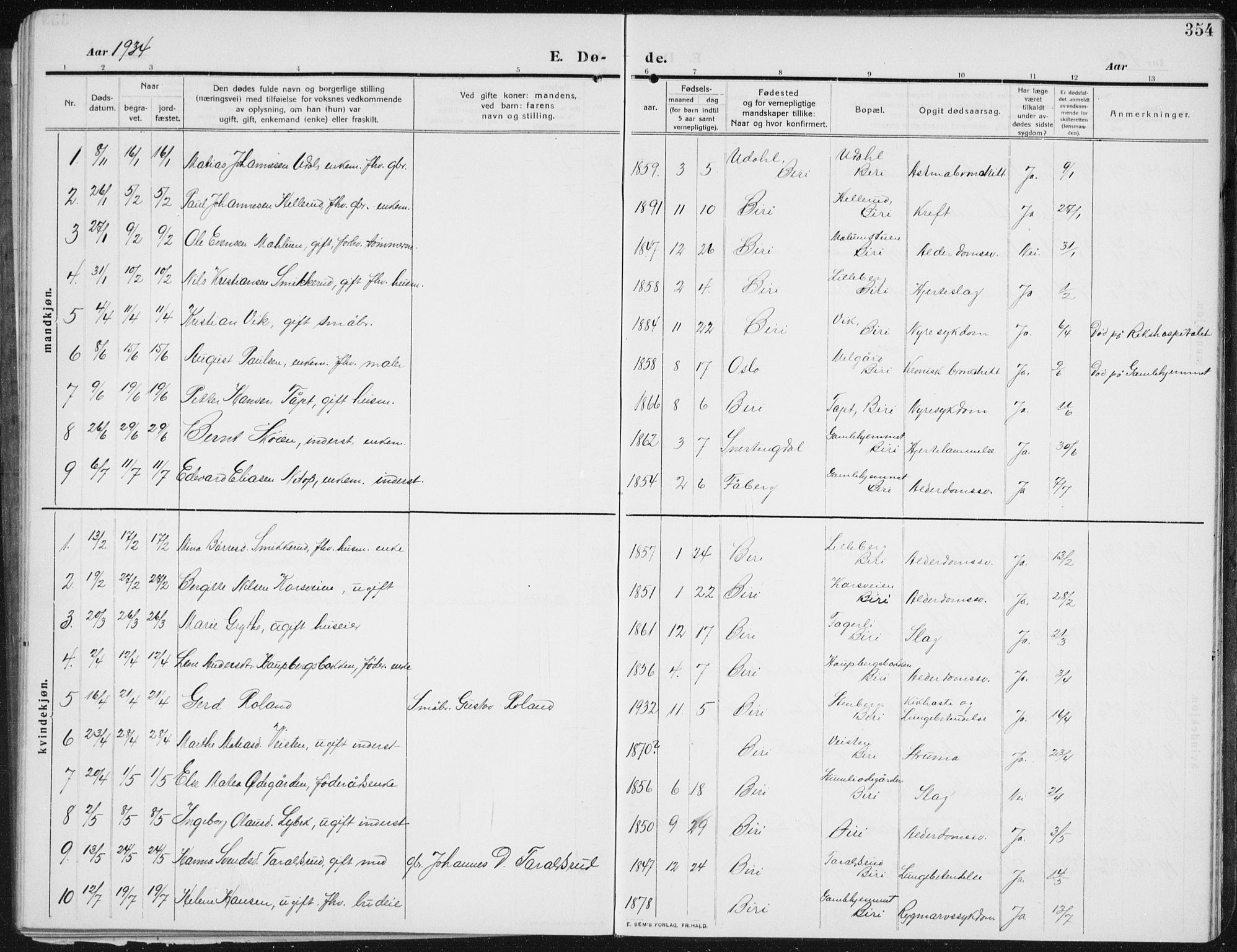Biri prestekontor, SAH/PREST-096/H/Ha/Hab/L0006: Parish register (copy) no. 6, 1909-1938, p. 354