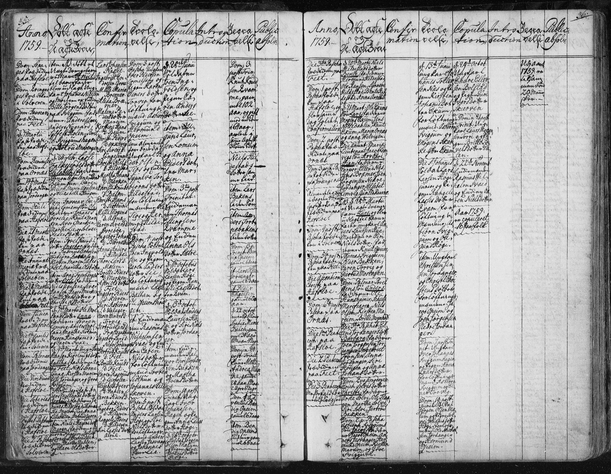 Hafslo sokneprestembete, SAB/A-80301/H/Haa/Haaa/L0002: Parish register (official) no. A 2, 1755-1806, p. 35-36